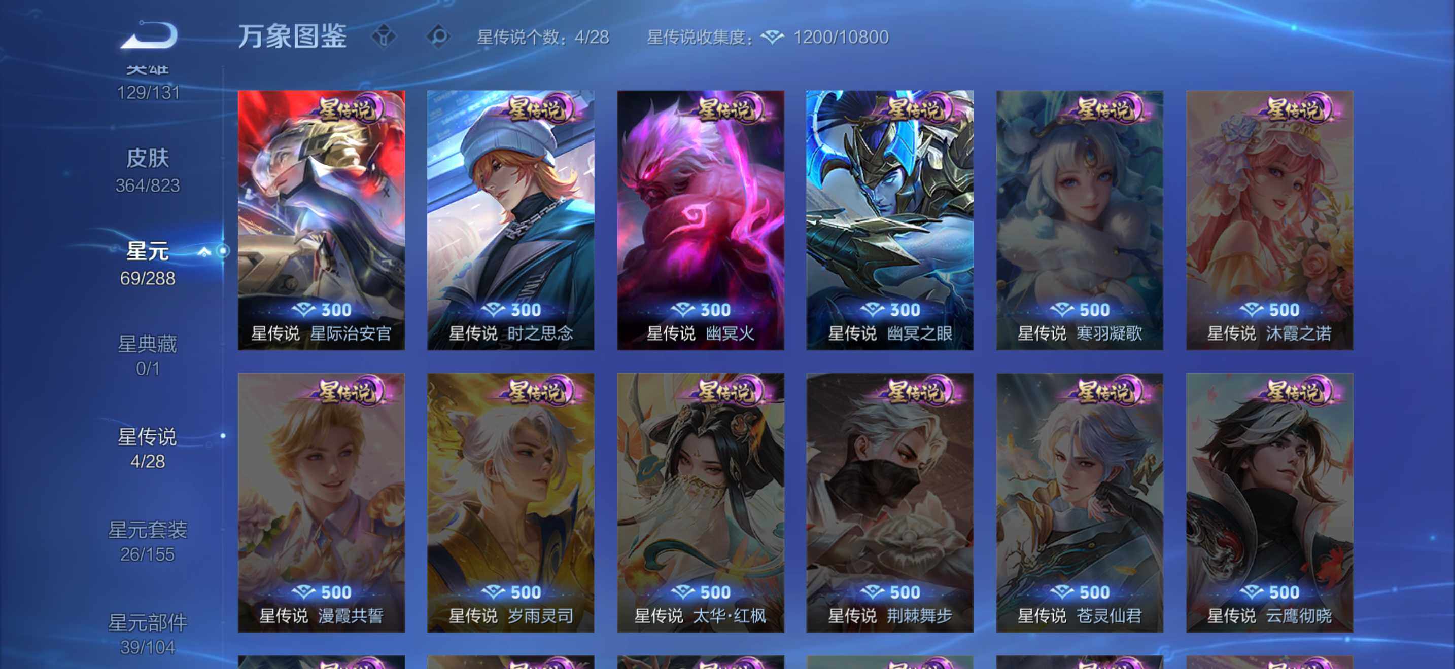 WZMMN4654596王者荣耀账号详情图15