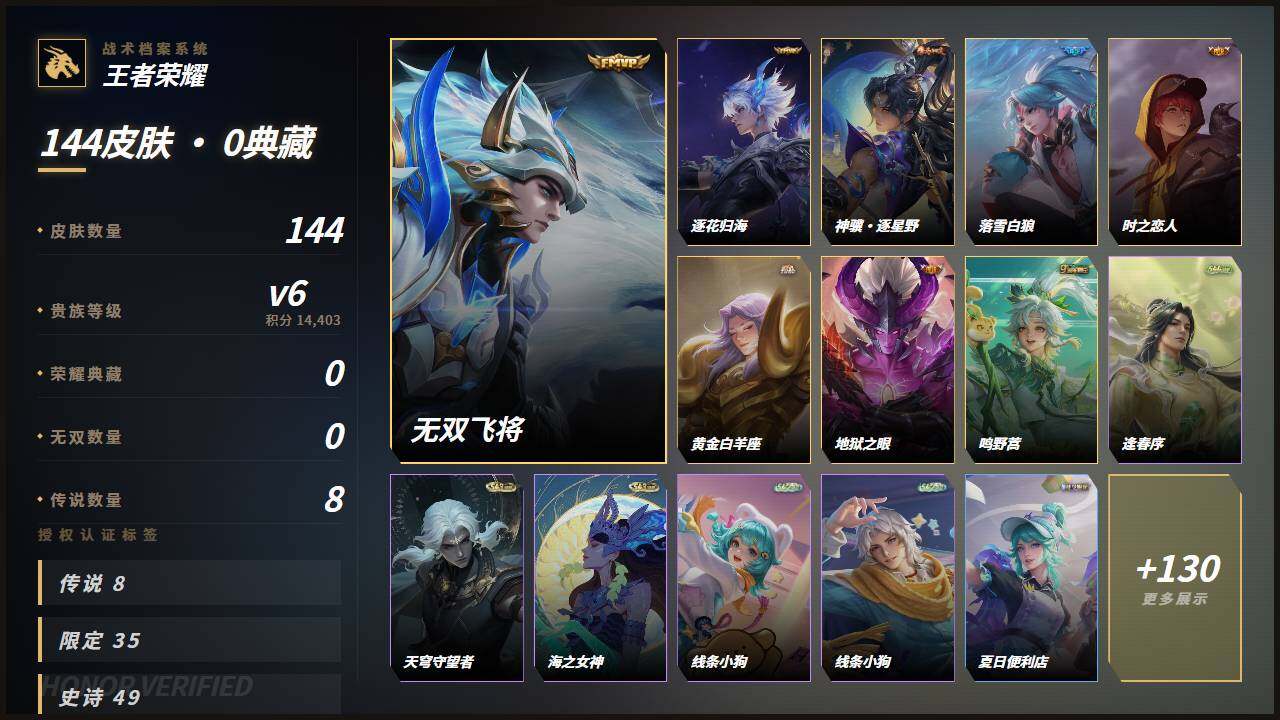 WZLE4646232王者荣耀账号详情图2