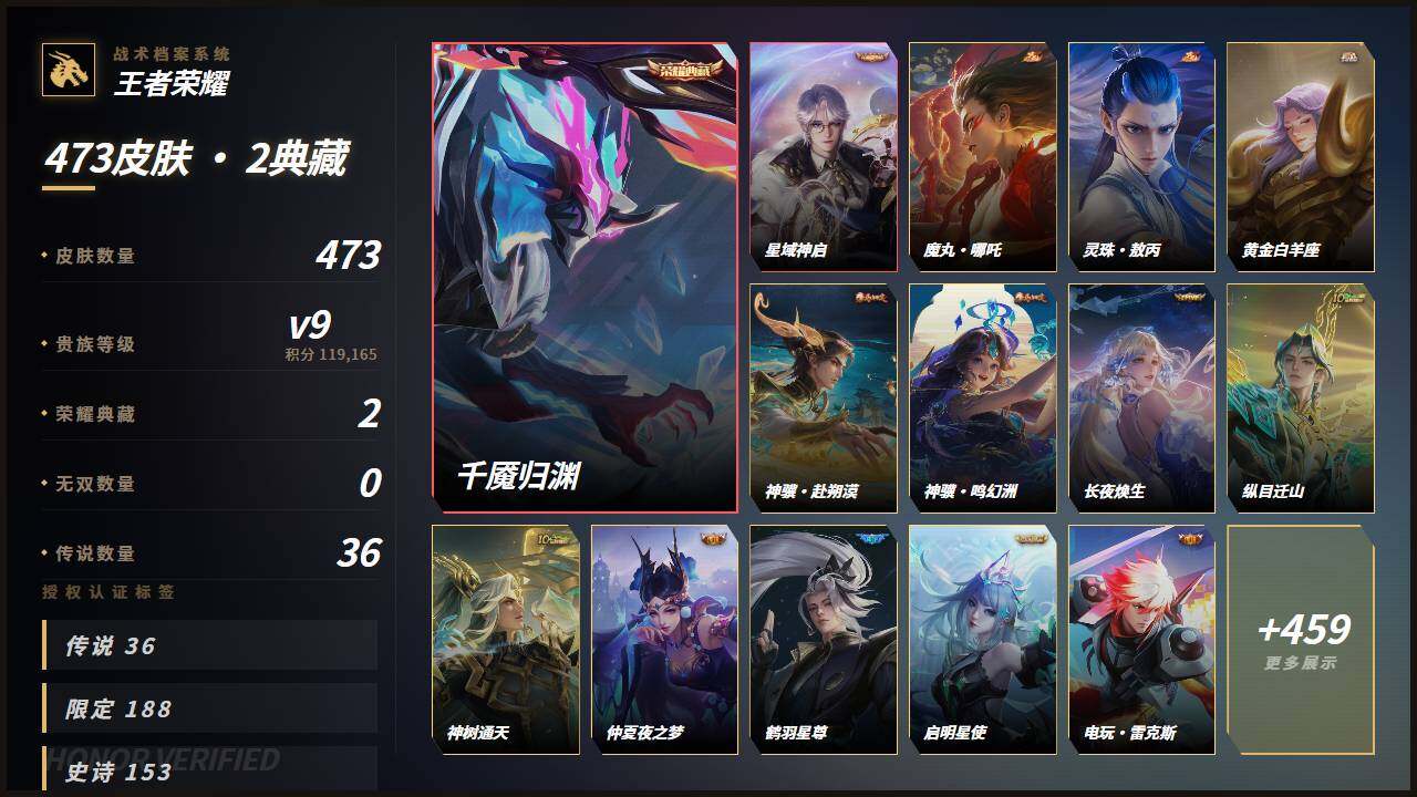 WZLE4650967王者荣耀账号详情图3 WZLE4650967王者荣耀账号详情图3