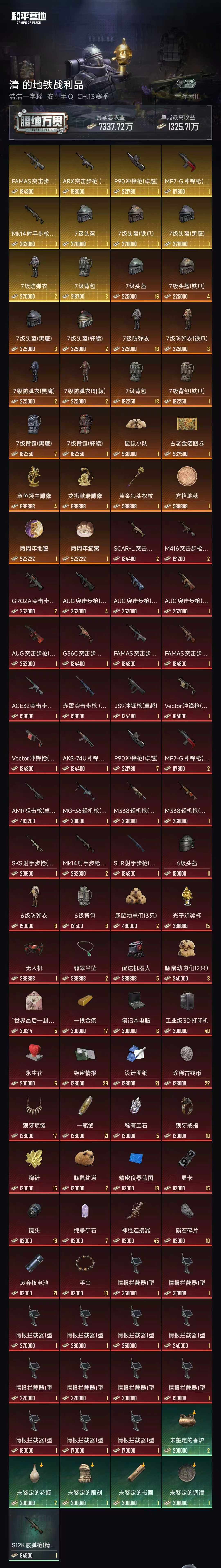 账号详情图片