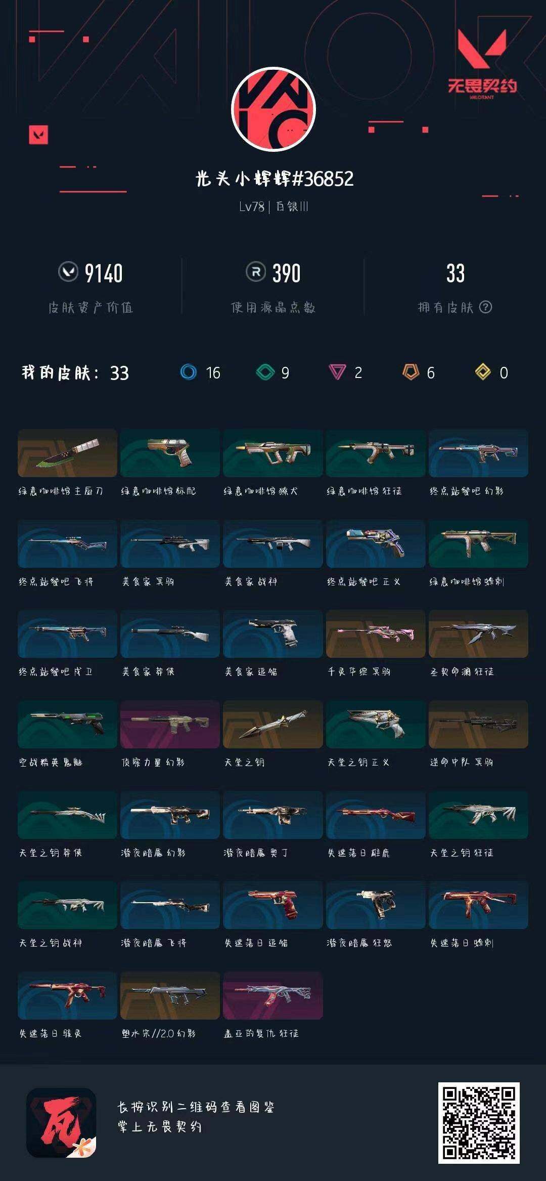 WZMMN4653861王者荣耀账号详情图3