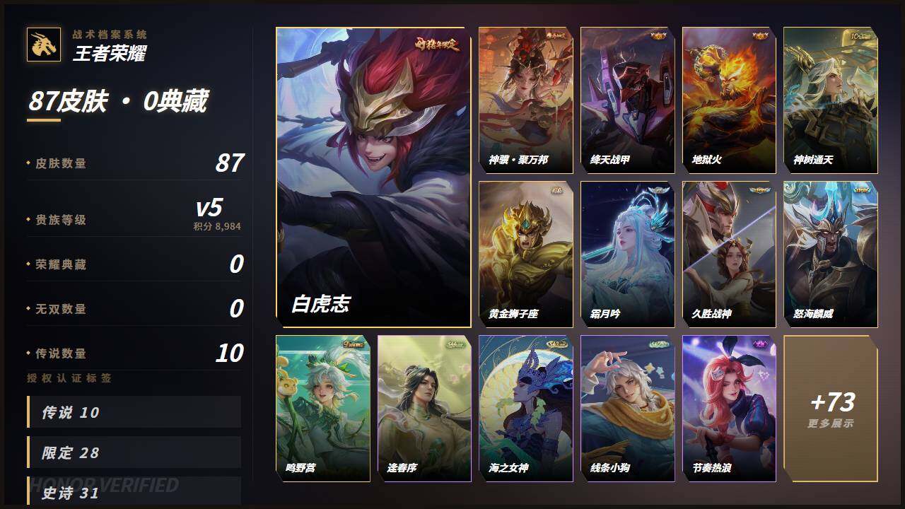 WZLE4654325王者荣耀账号详情图2