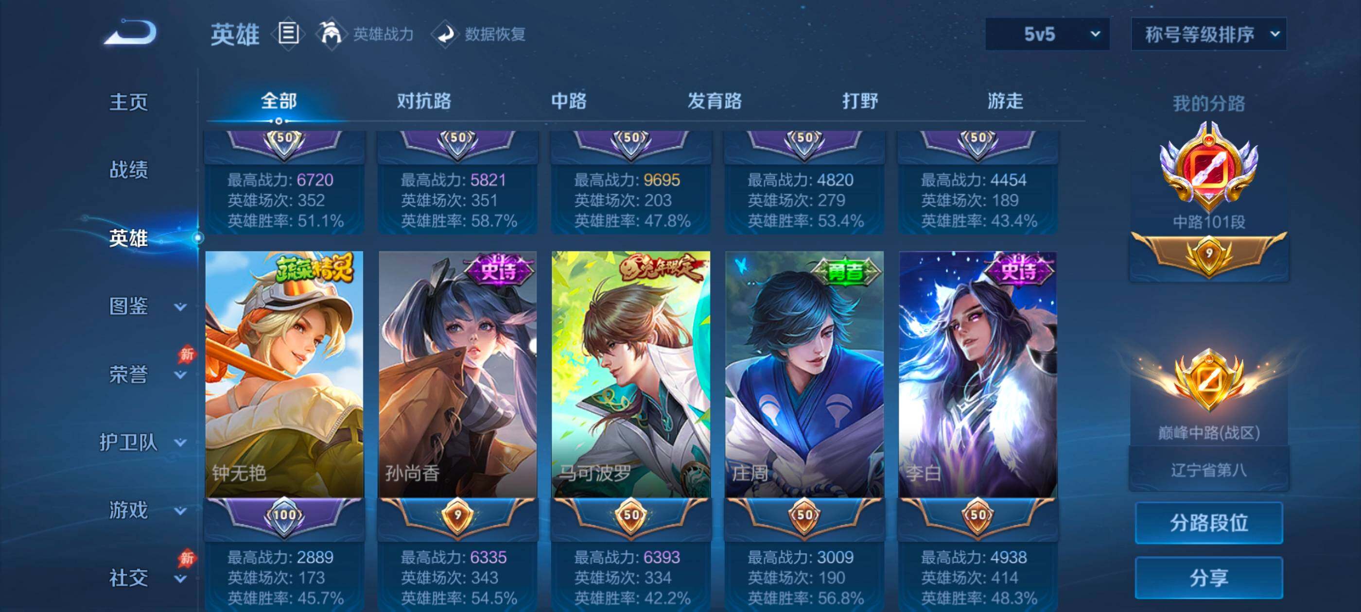 WZMMN4654910王者荣耀账号详情图19