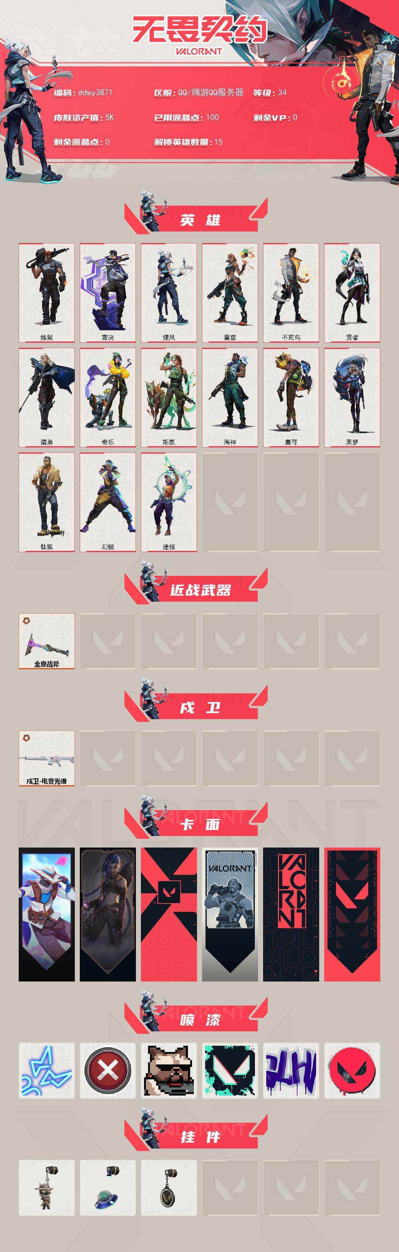 WWQYYT4121185无畏契约账号详情图3 WWQYYT4121185无畏契约账号详情图3