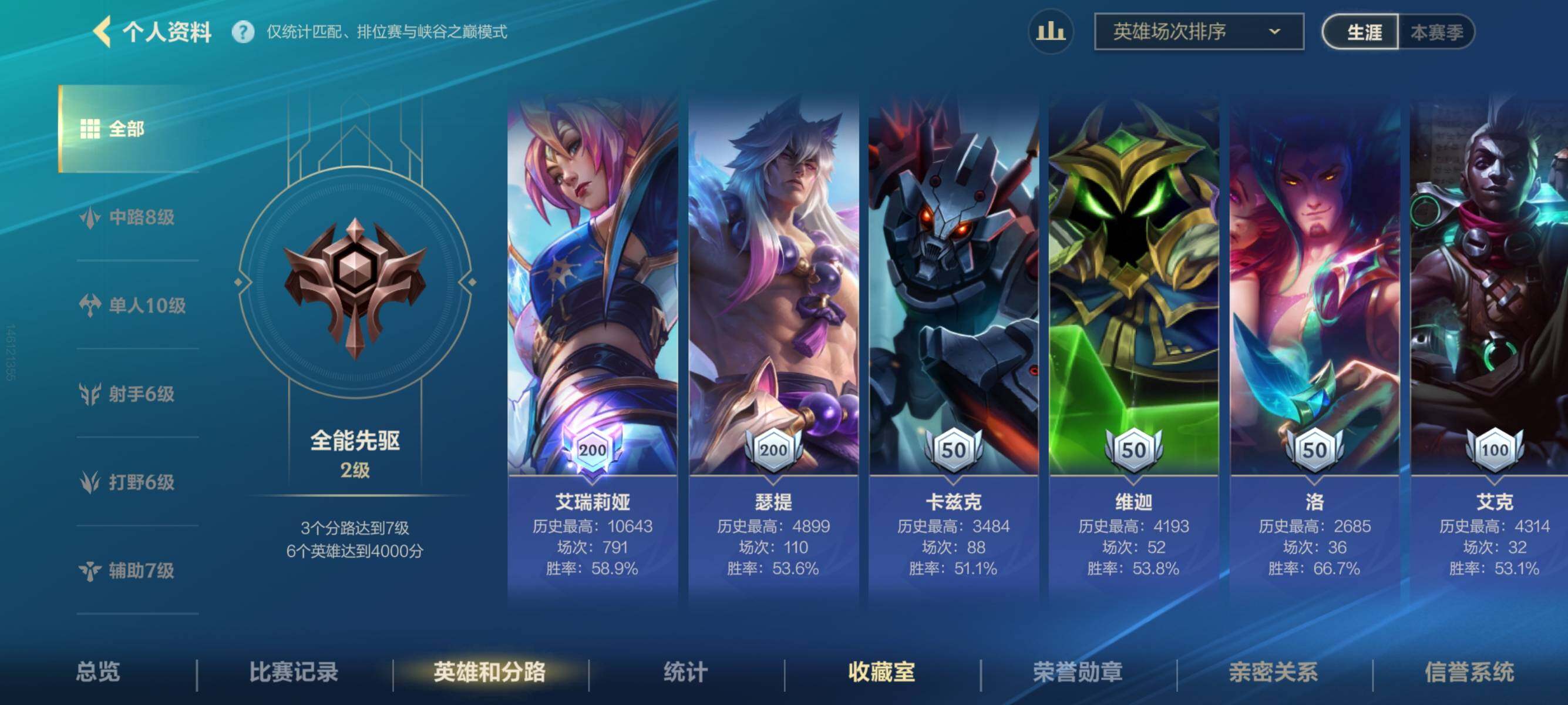 LOMMMN44396LOL手游账号详情图6