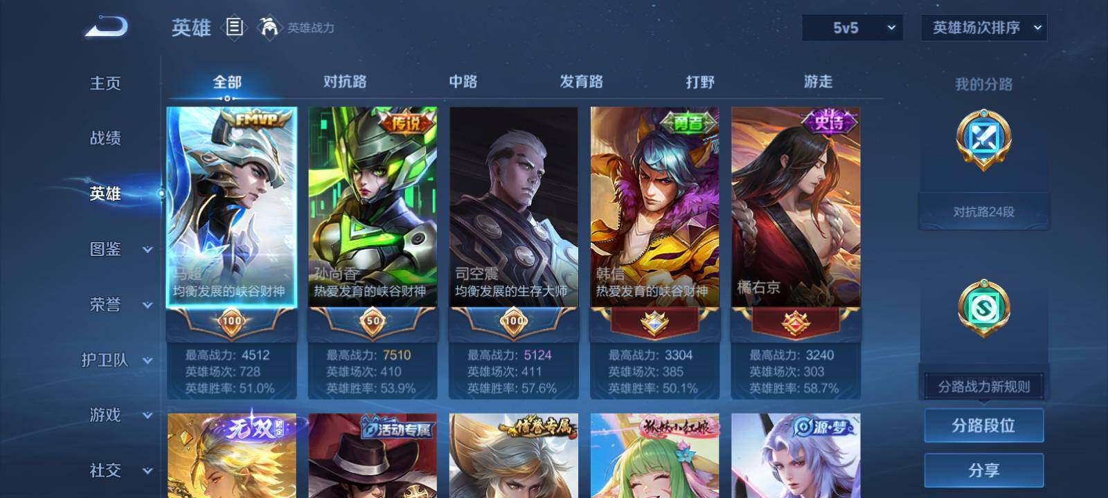 WZMMN4753177王者荣耀账号详情图6 WZMMN4753177王者荣耀账号详情图6