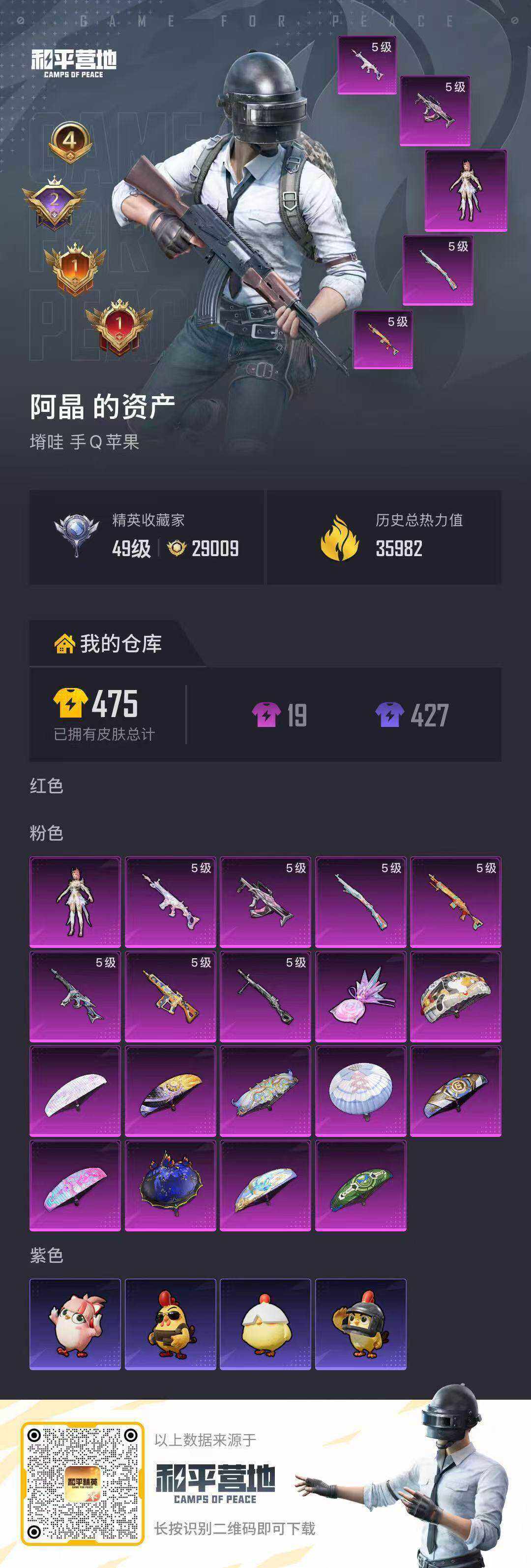 账号详情图片