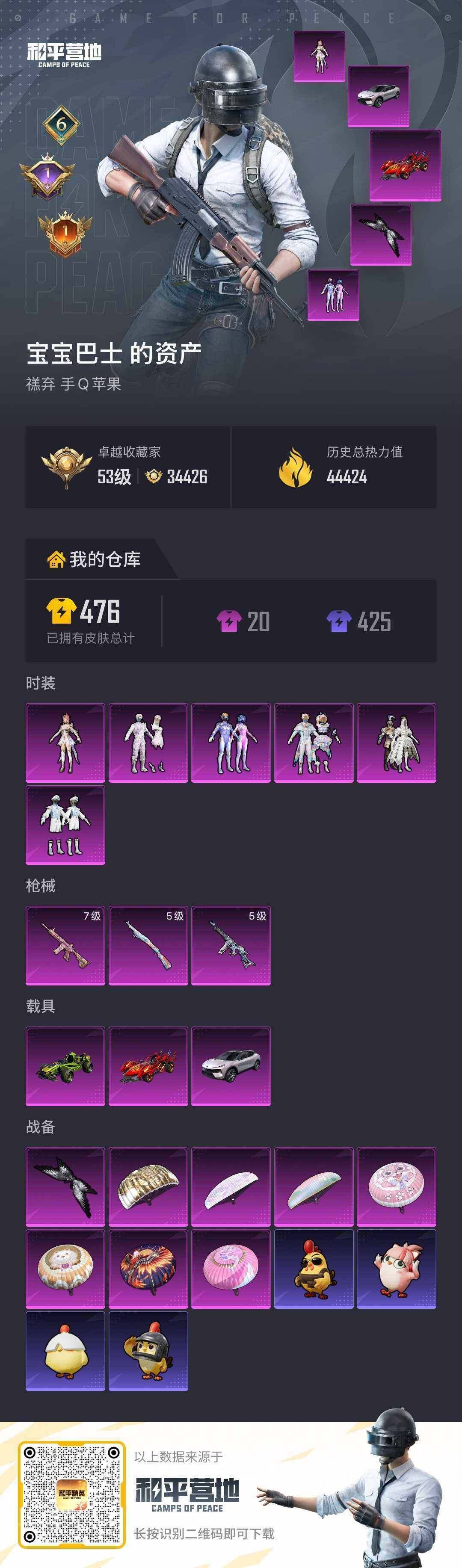 账号详情图片