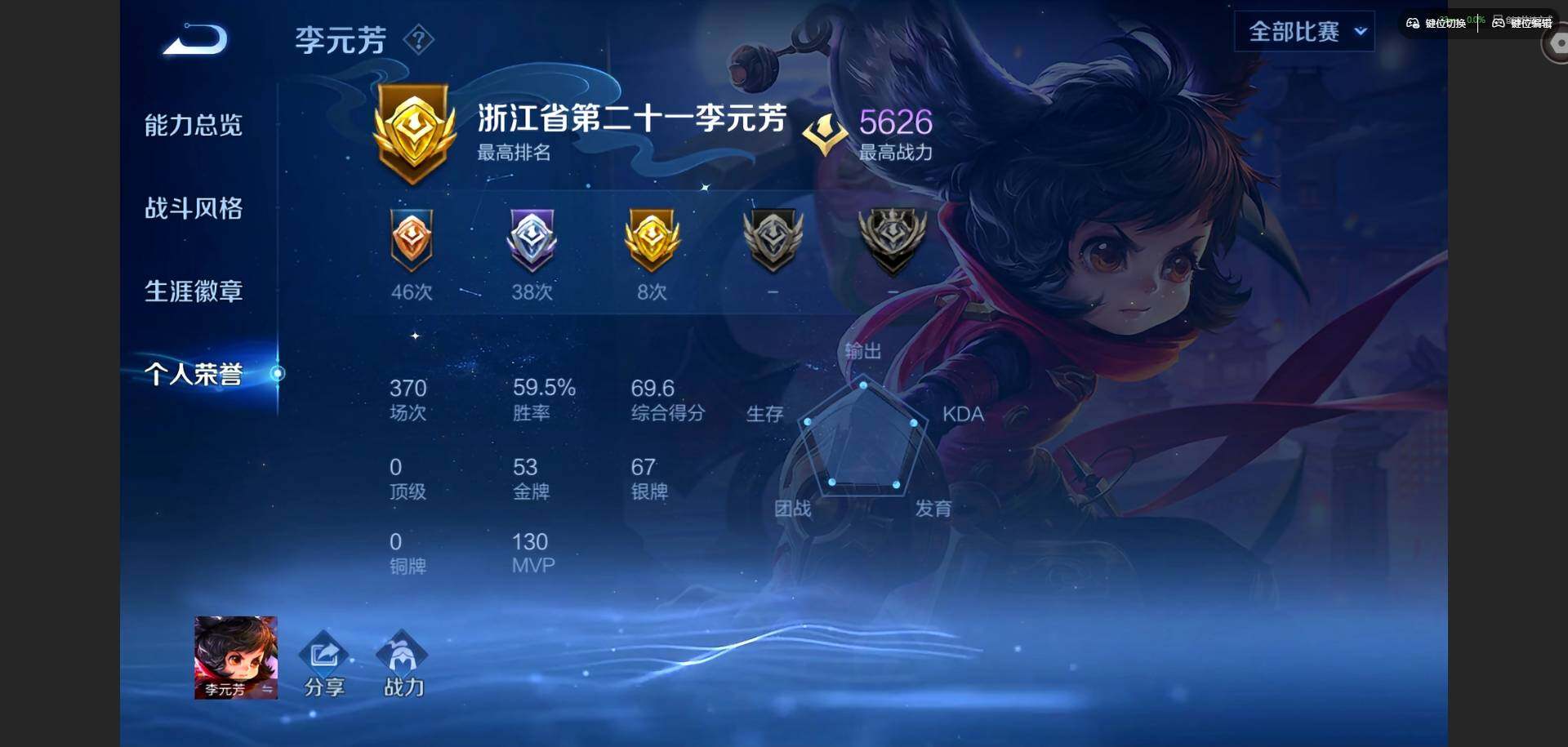 WZMMN4695012王者荣耀账号详情图5 WZMMN4695012王者荣耀账号详情图5