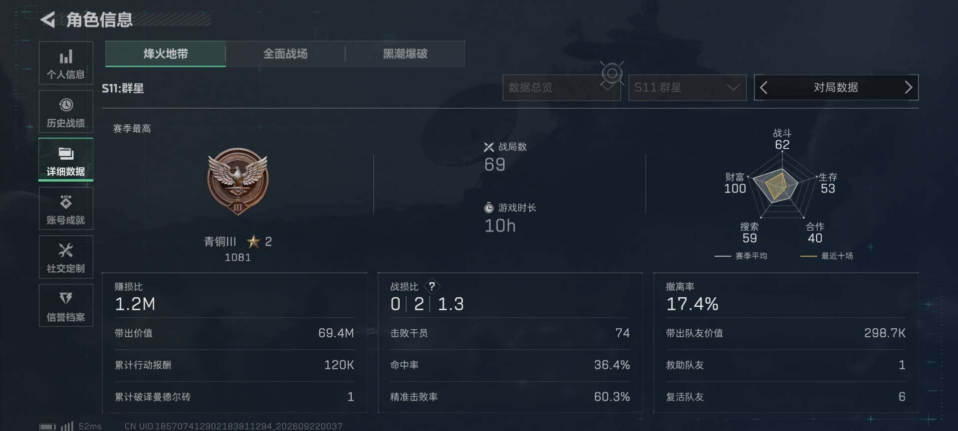 SJZEY4320216三角洲行动账号详情图5 SJZEY4320216三角洲行动账号详情图5