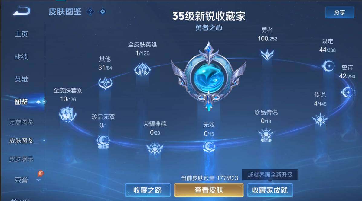 WZMMN4696441王者荣耀账号详情图3 WZMMN4696441王者荣耀账号详情图3