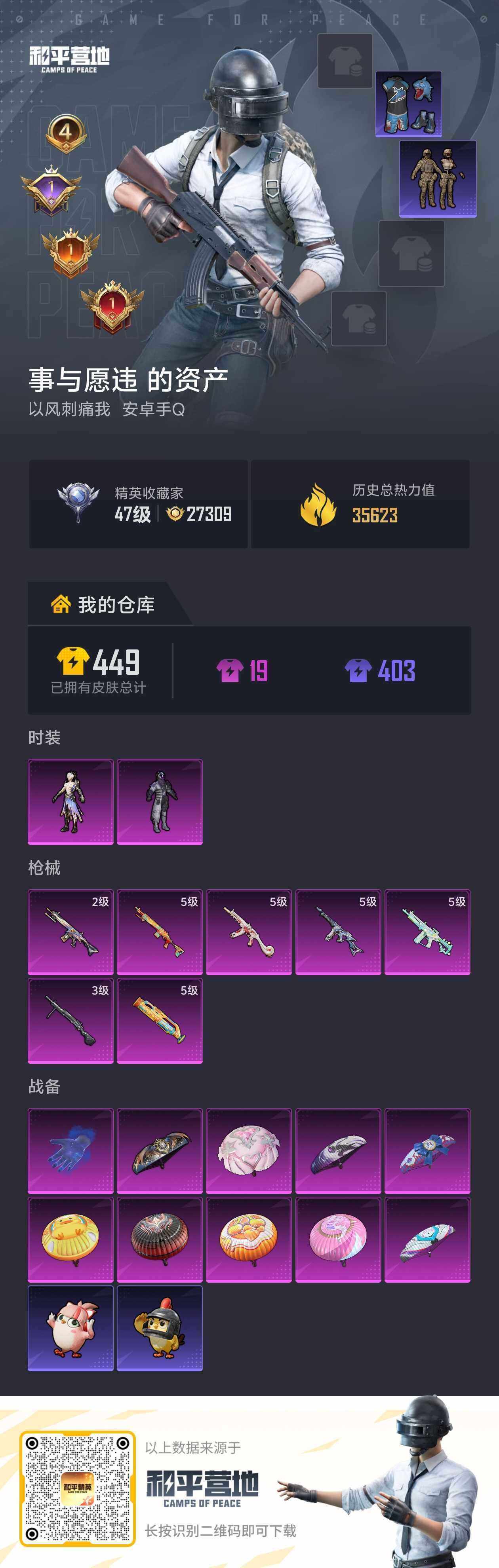 HPMMN4391418和平精英账号详情图3