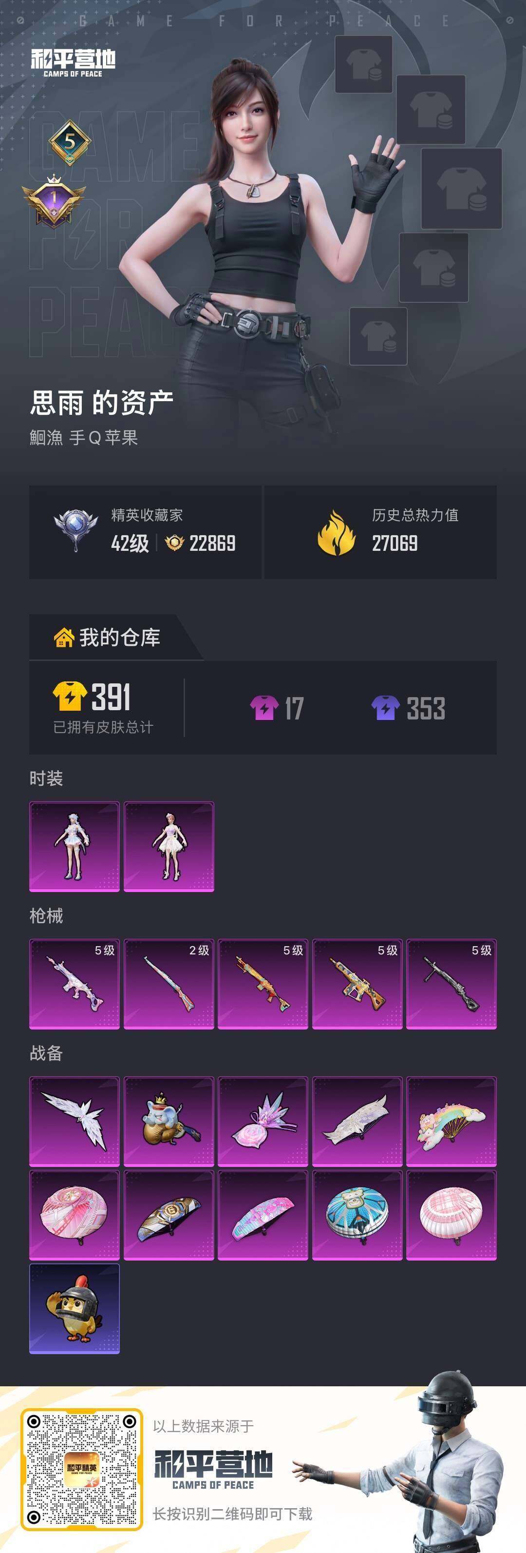 HPLE4393593和平精英账号详情图2 HPLE4393593和平精英账号详情图2