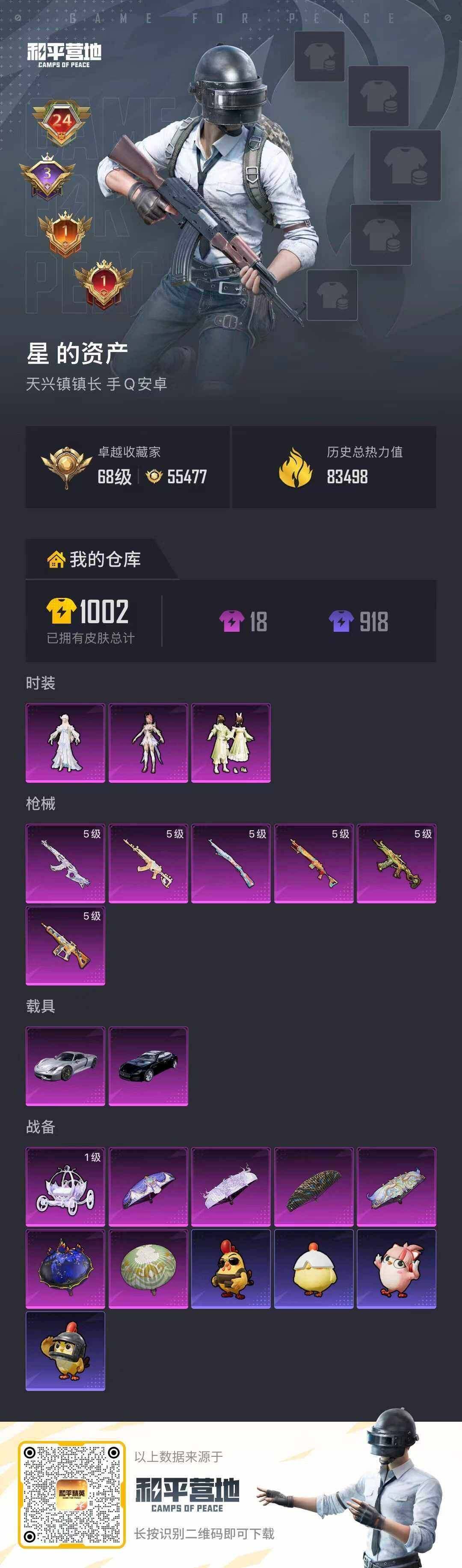 HPLE4392457和平精英账号详情图2 HPLE4392457和平精英账号详情图2