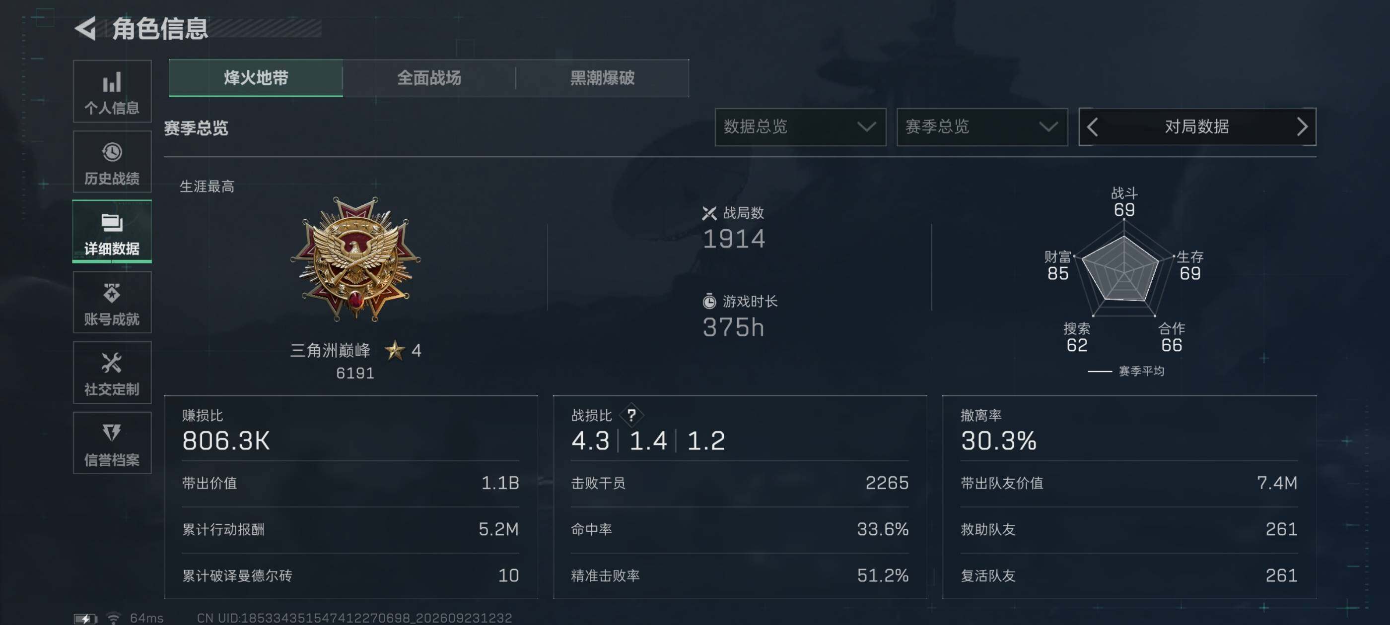 SJZMMN4333048三角洲行动账号详情图7 SJZMMN4333048三角洲行动账号详情图7