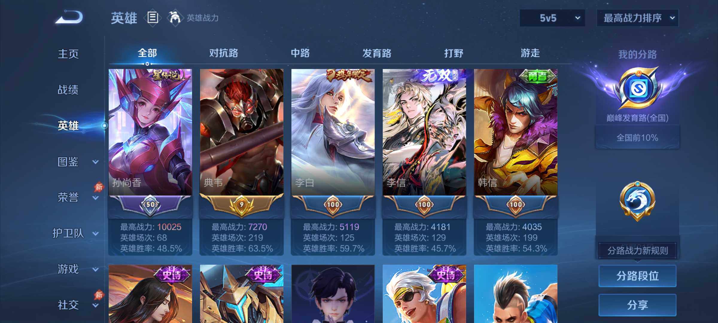 WZQM4688725王者荣耀账号详情图4