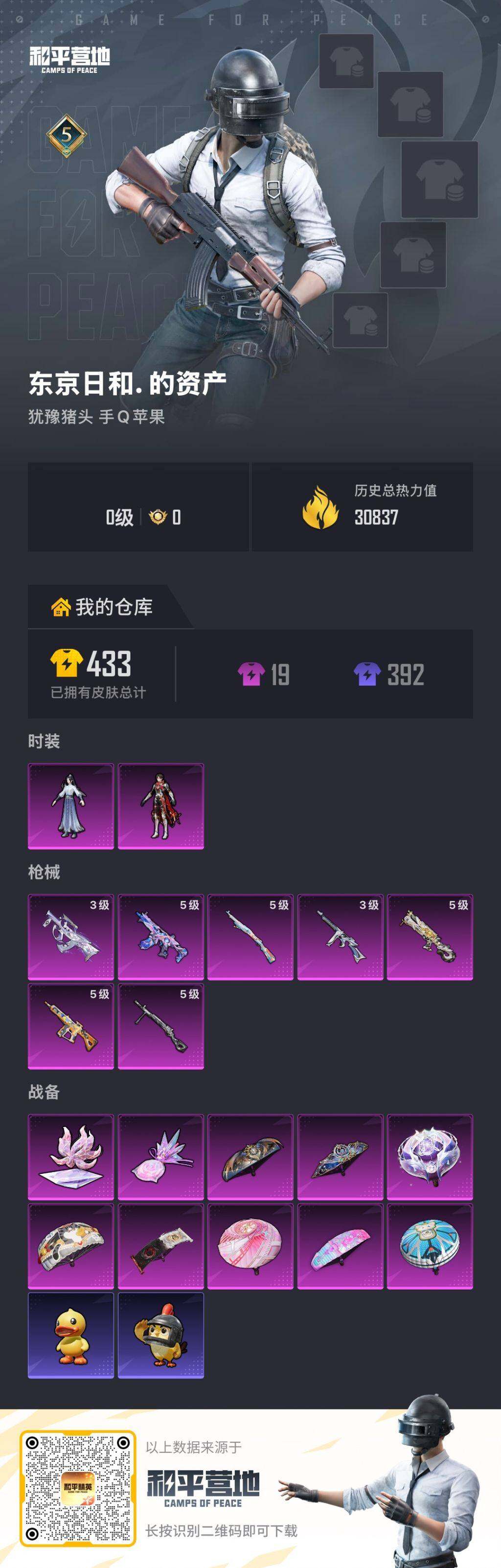 HPMMN4424757和平精英账号详情图6 HPMMN4424757和平精英账号详情图6