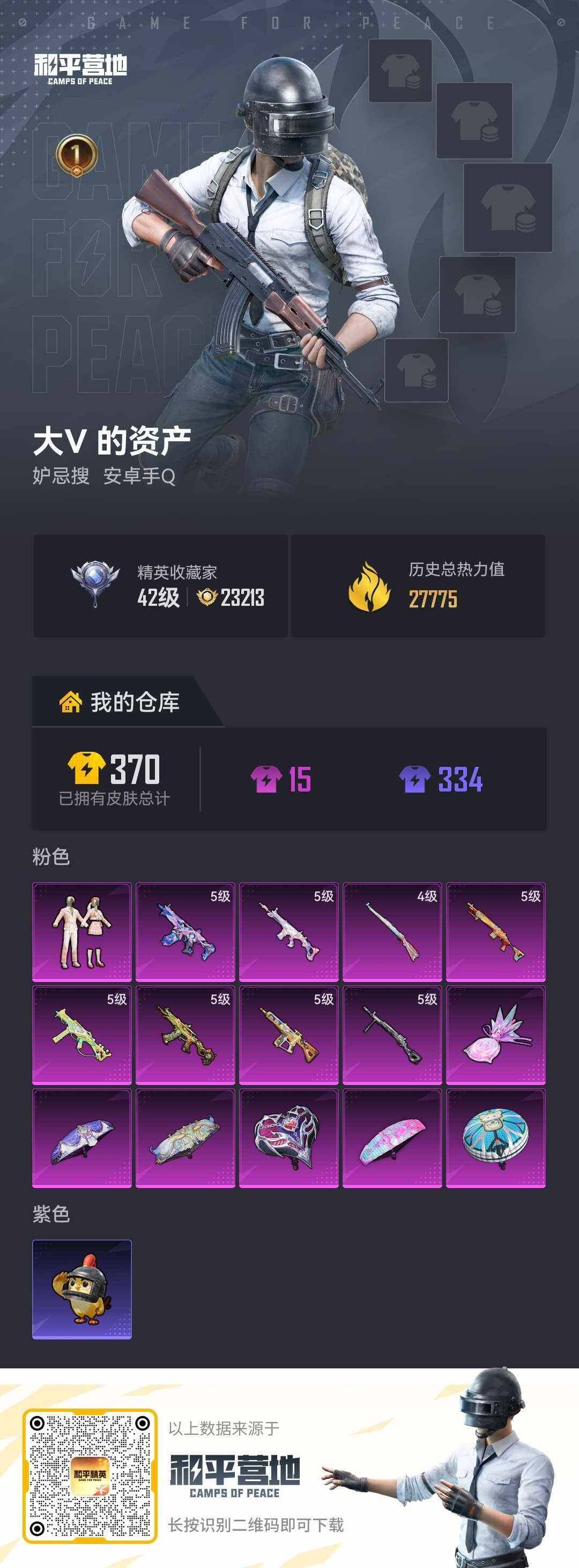 HPLE4396386和平精英账号详情图2 HPLE4396386和平精英账号详情图2