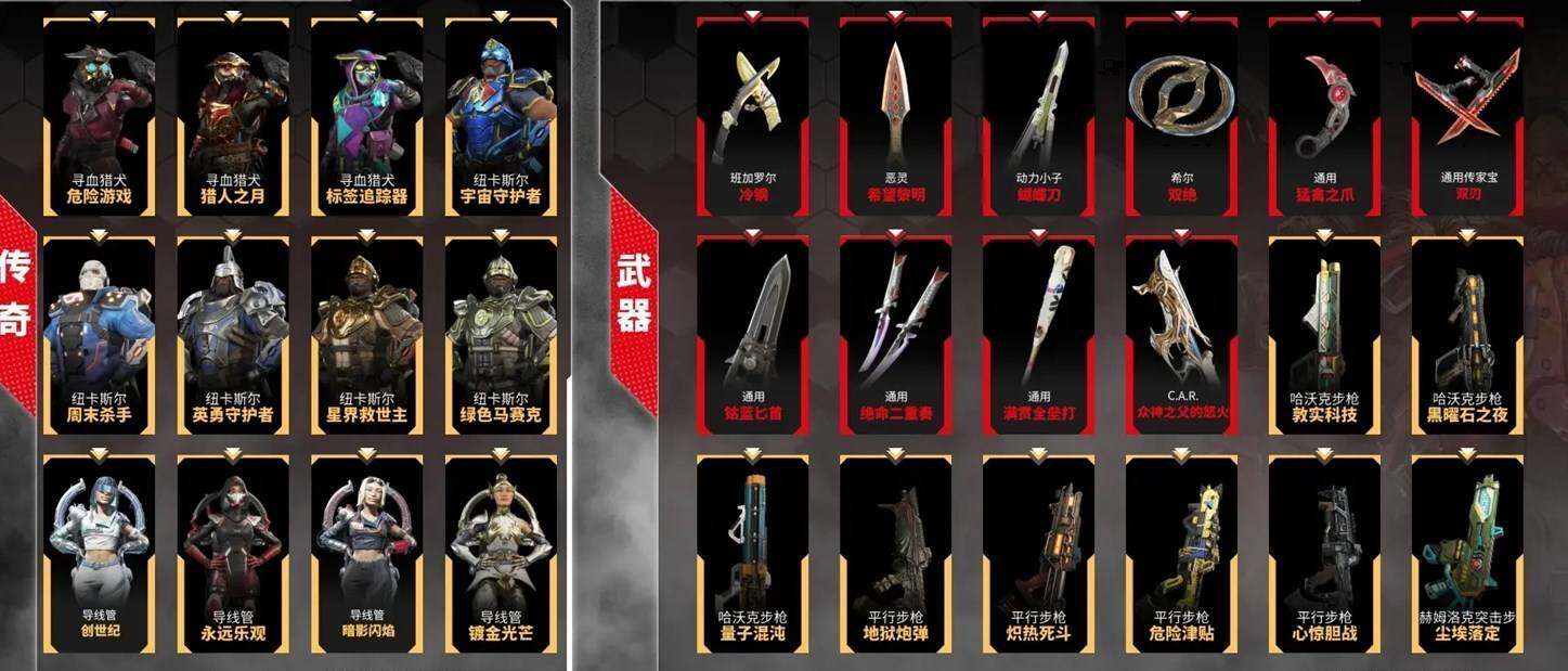 DD2843/【5通传4普传】【通传猛禽之...