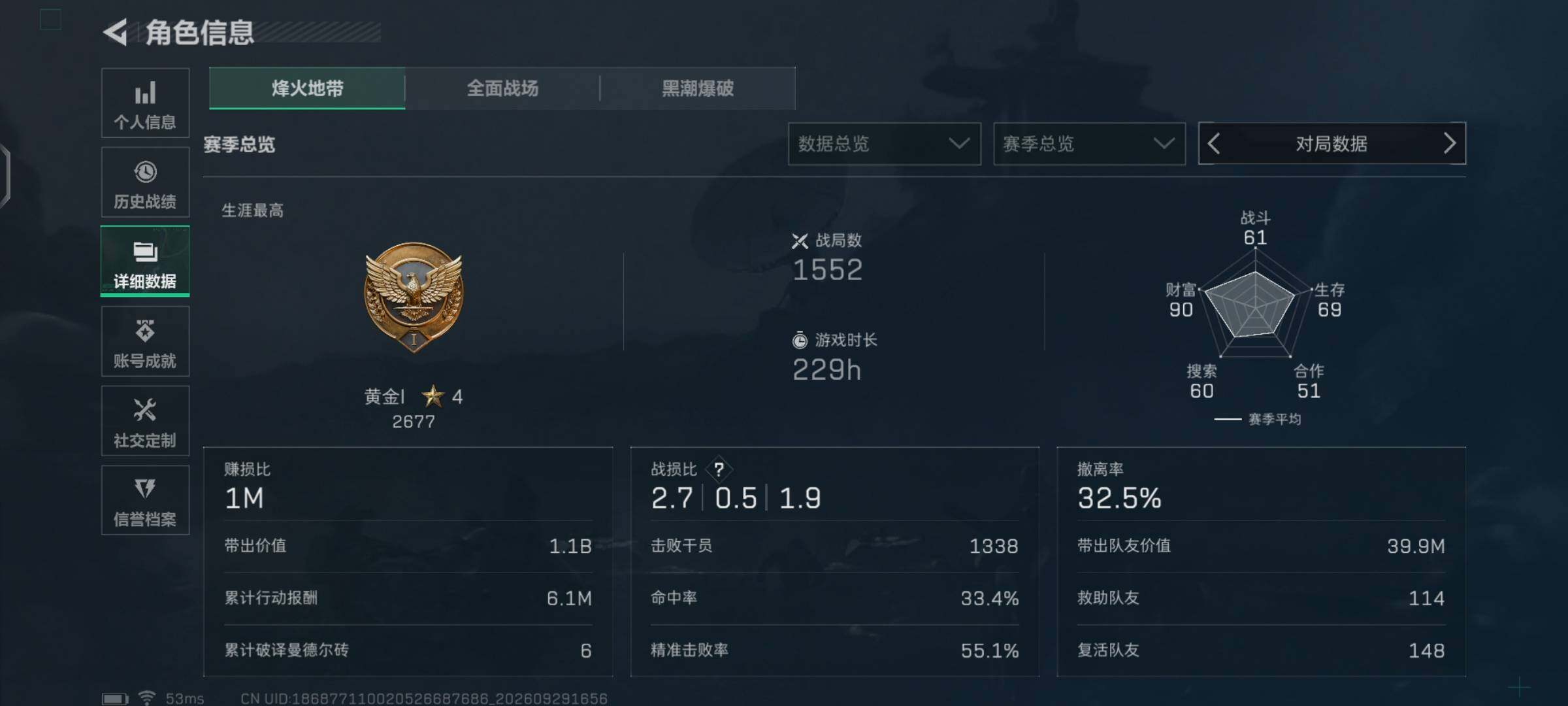 SJZQM4328296三角洲行动账号详情图6 SJZQM4328296三角洲行动账号详情图6