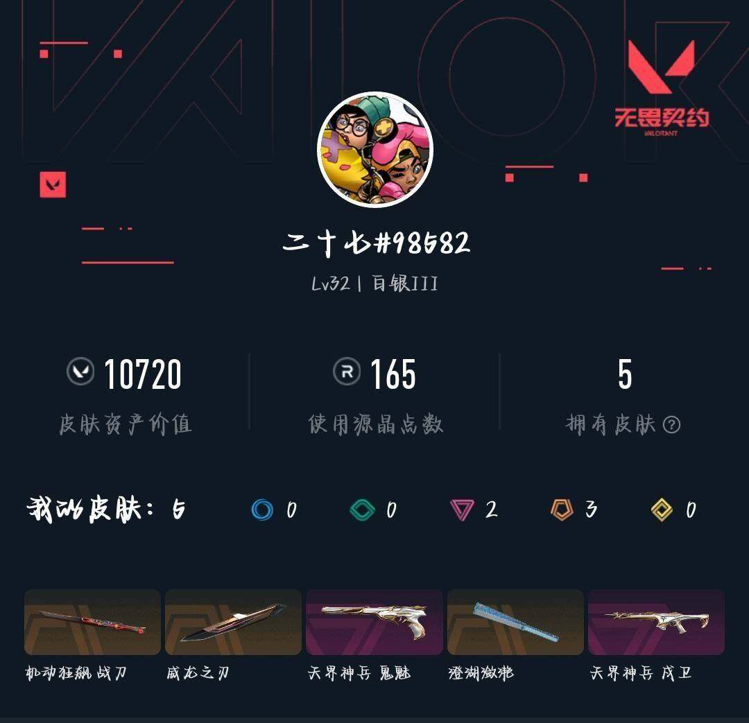 WWQXL4133258无畏契约账号详情图3 WWQXL4133258无畏契约账号详情图3