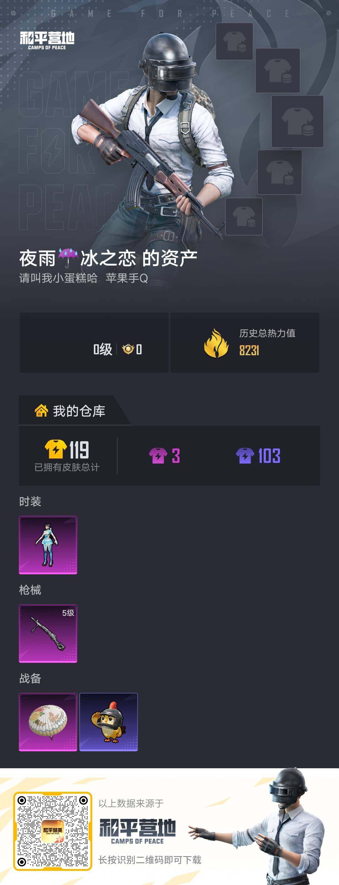 HPJZ4408010和平精英账号详情图3 HPJZ4408010和平精英账号详情图3