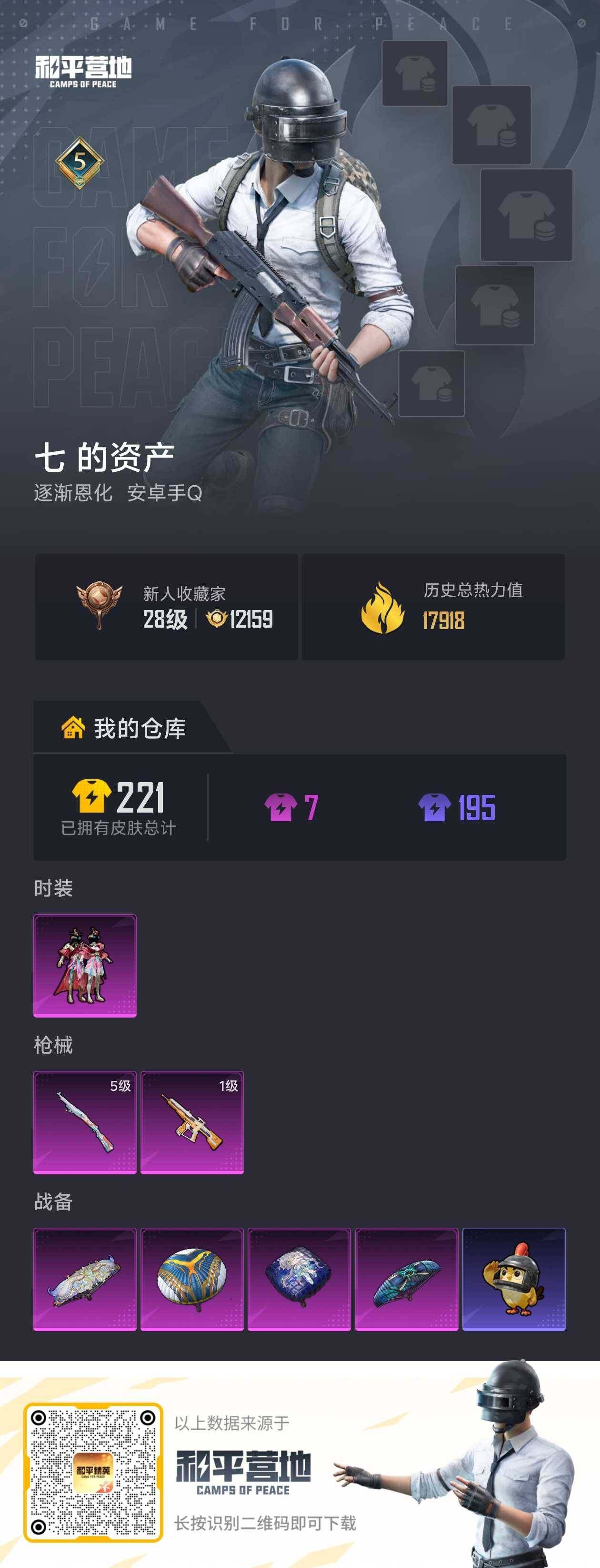 HPLE4409693和平精英账号详情图3