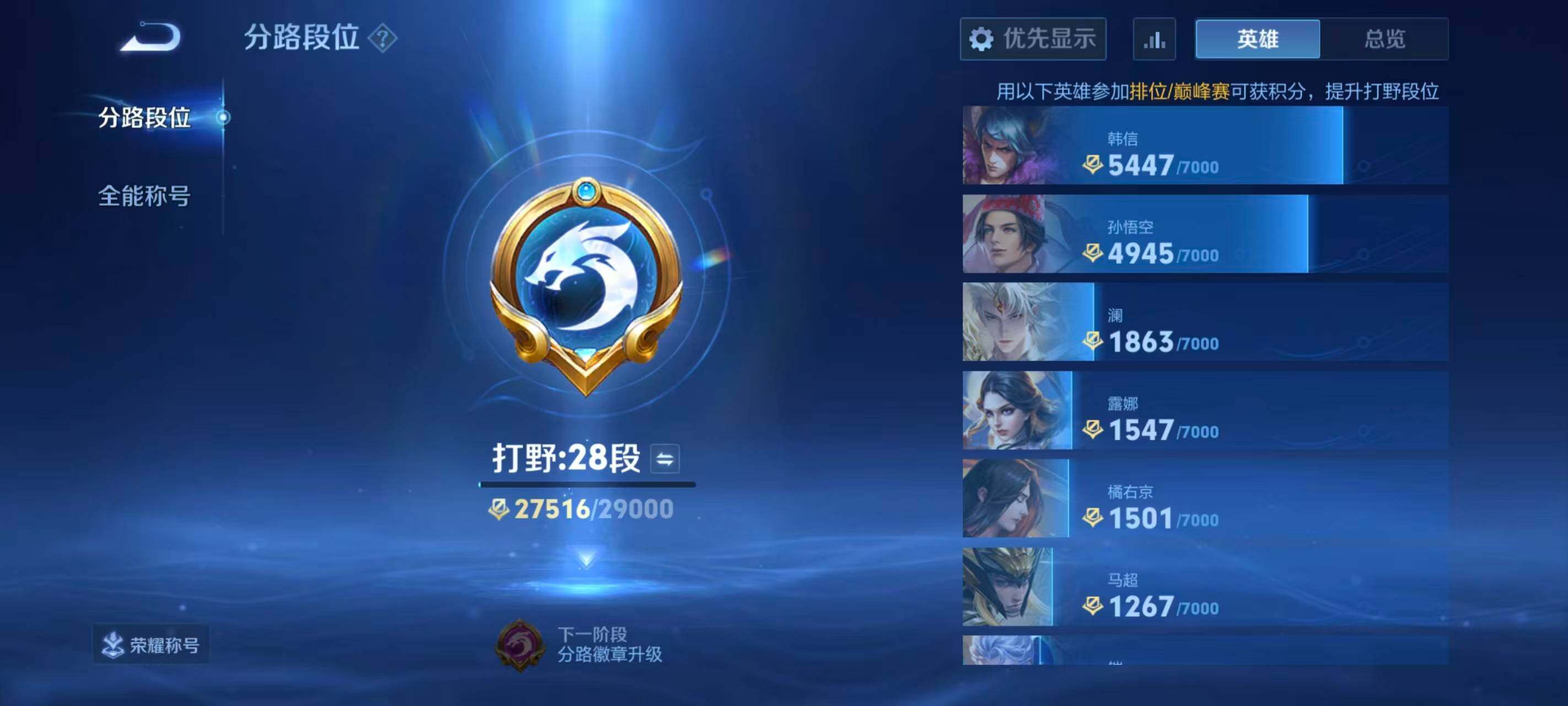 WZMMN4721912王者荣耀账号详情图8 WZMMN4721912王者荣耀账号详情图8