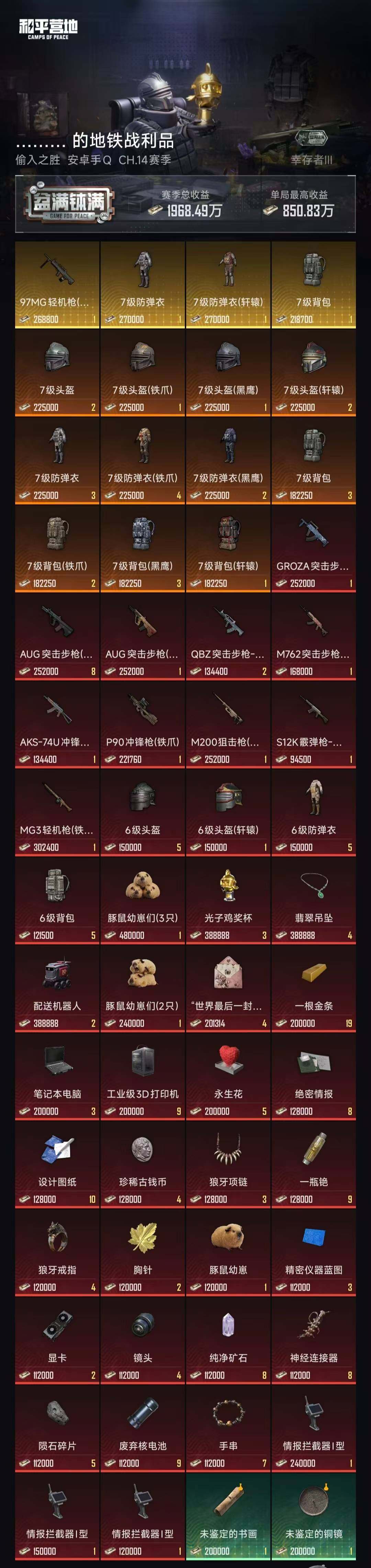 账号详情图片