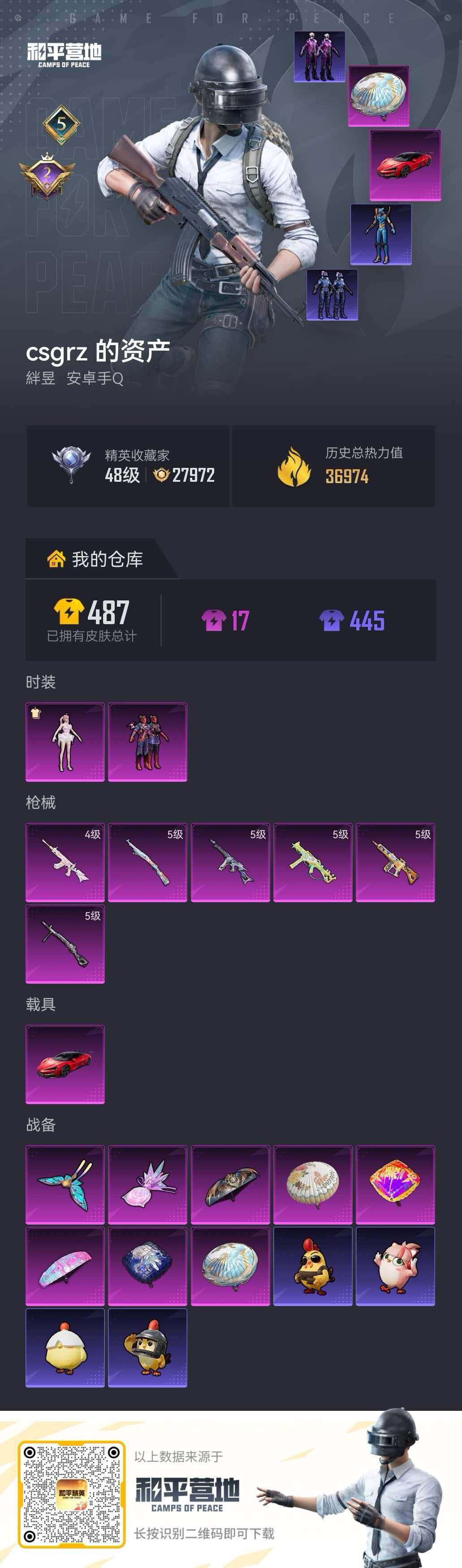 账号详情图片