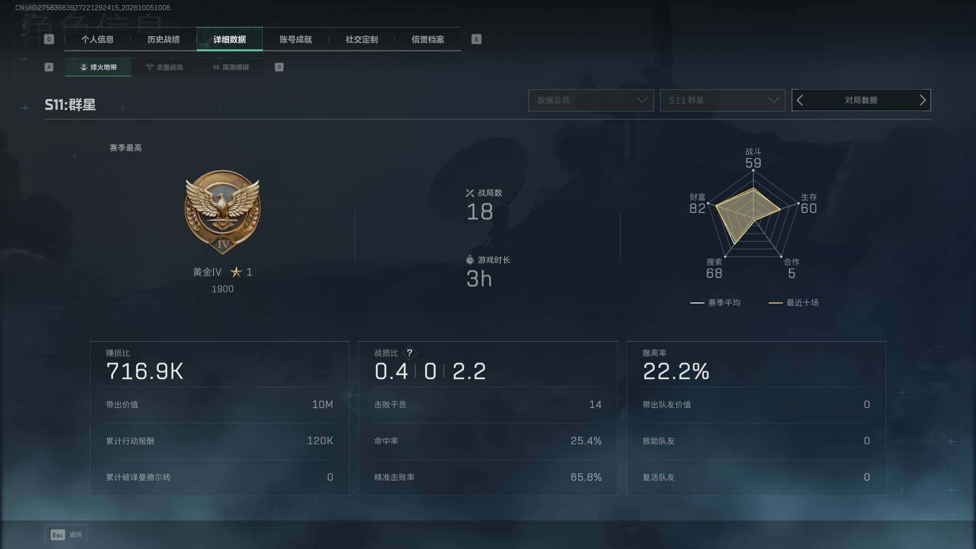 SJZEY4333825三角洲行动账号详情图6