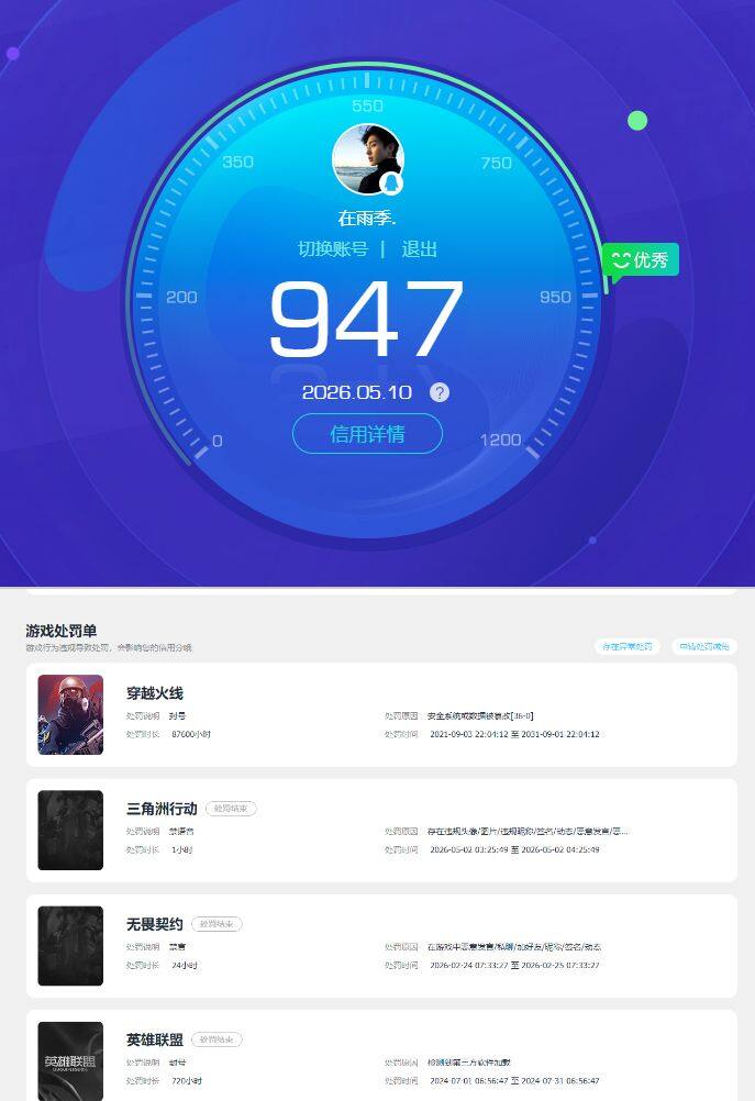 账号详情图片