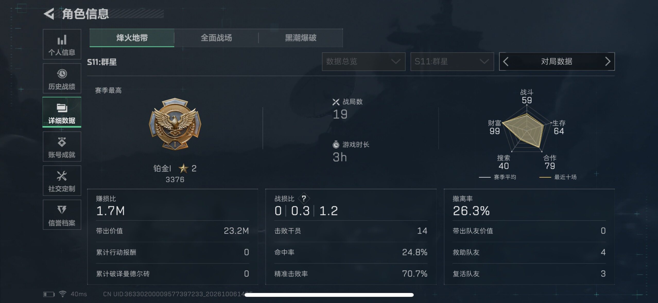 SJZMMN4343820三角洲行动账号详情图9 SJZMMN4343820三角洲行动账号详情图9