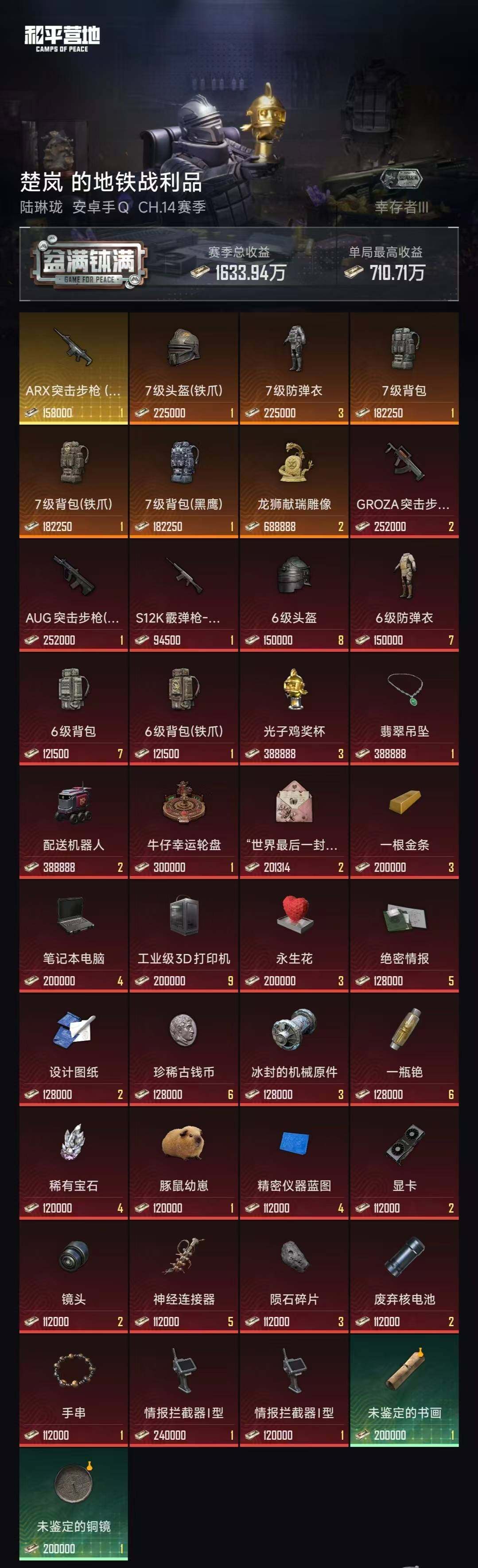 账号详情图片