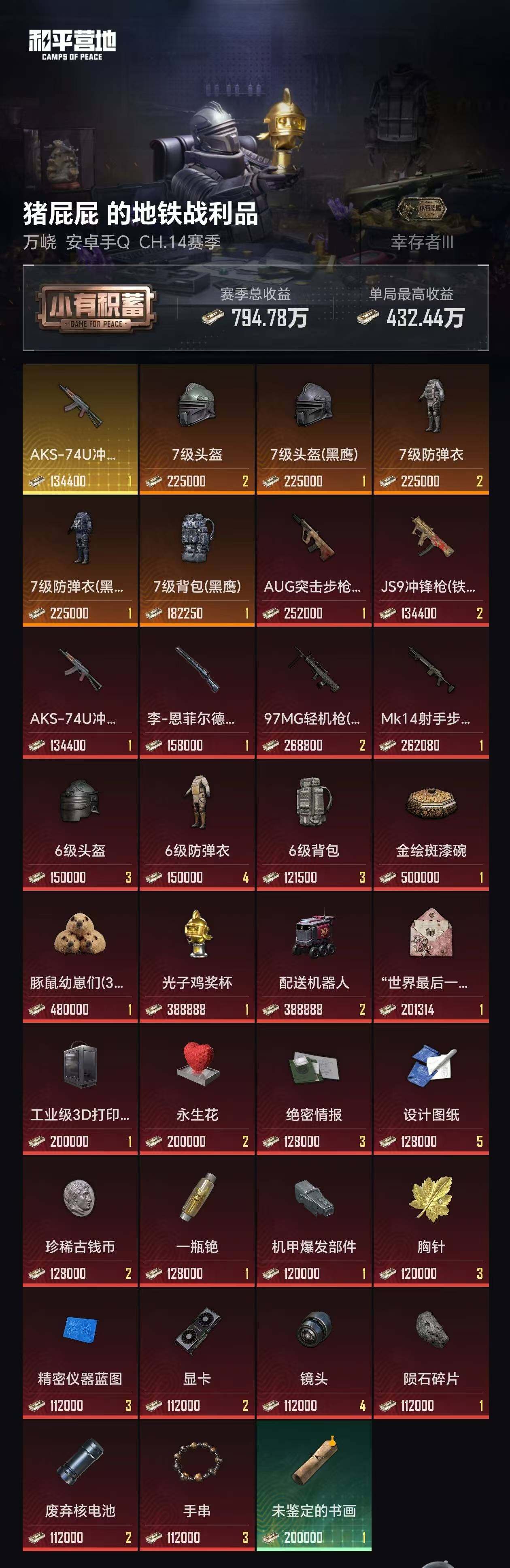 账号详情图片