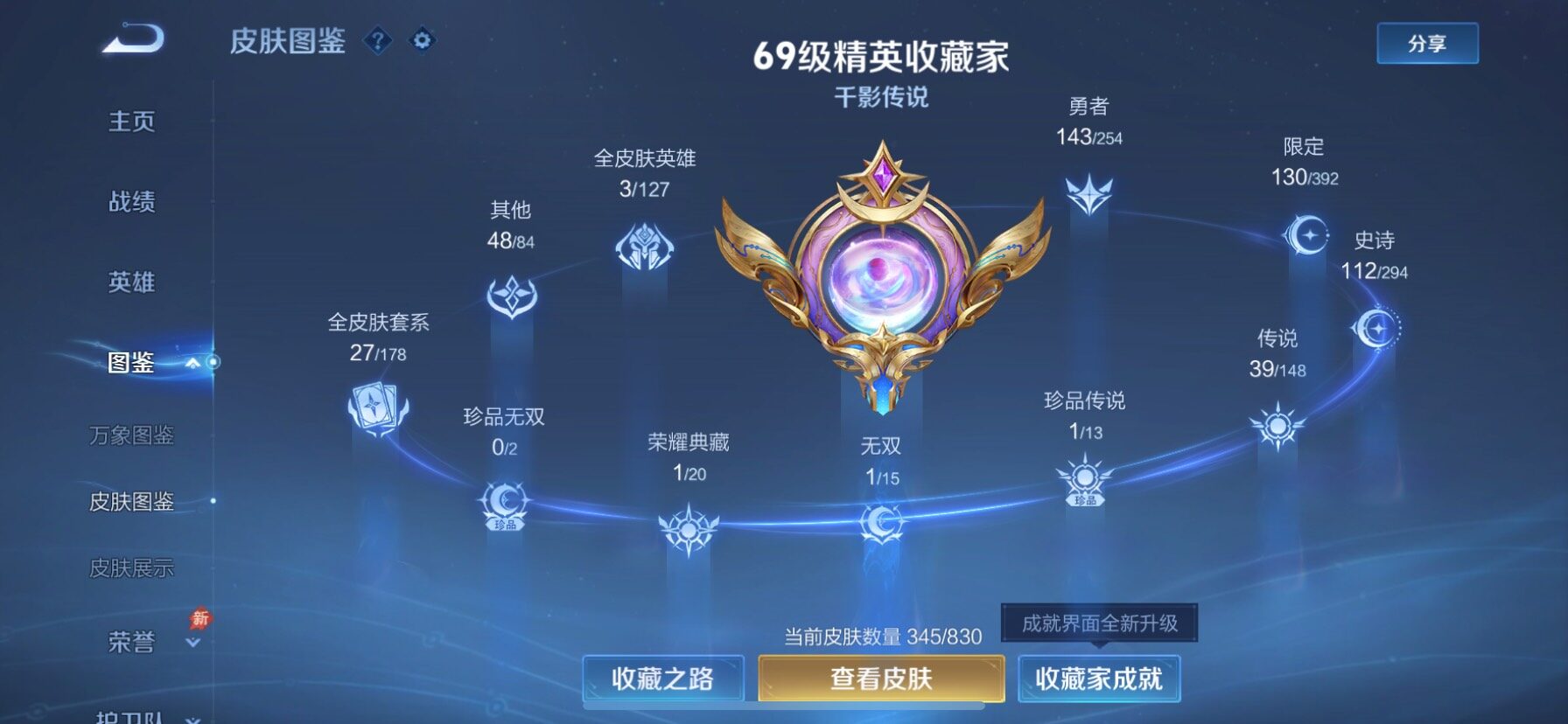 WZMMN4734053王者荣耀账号详情图5