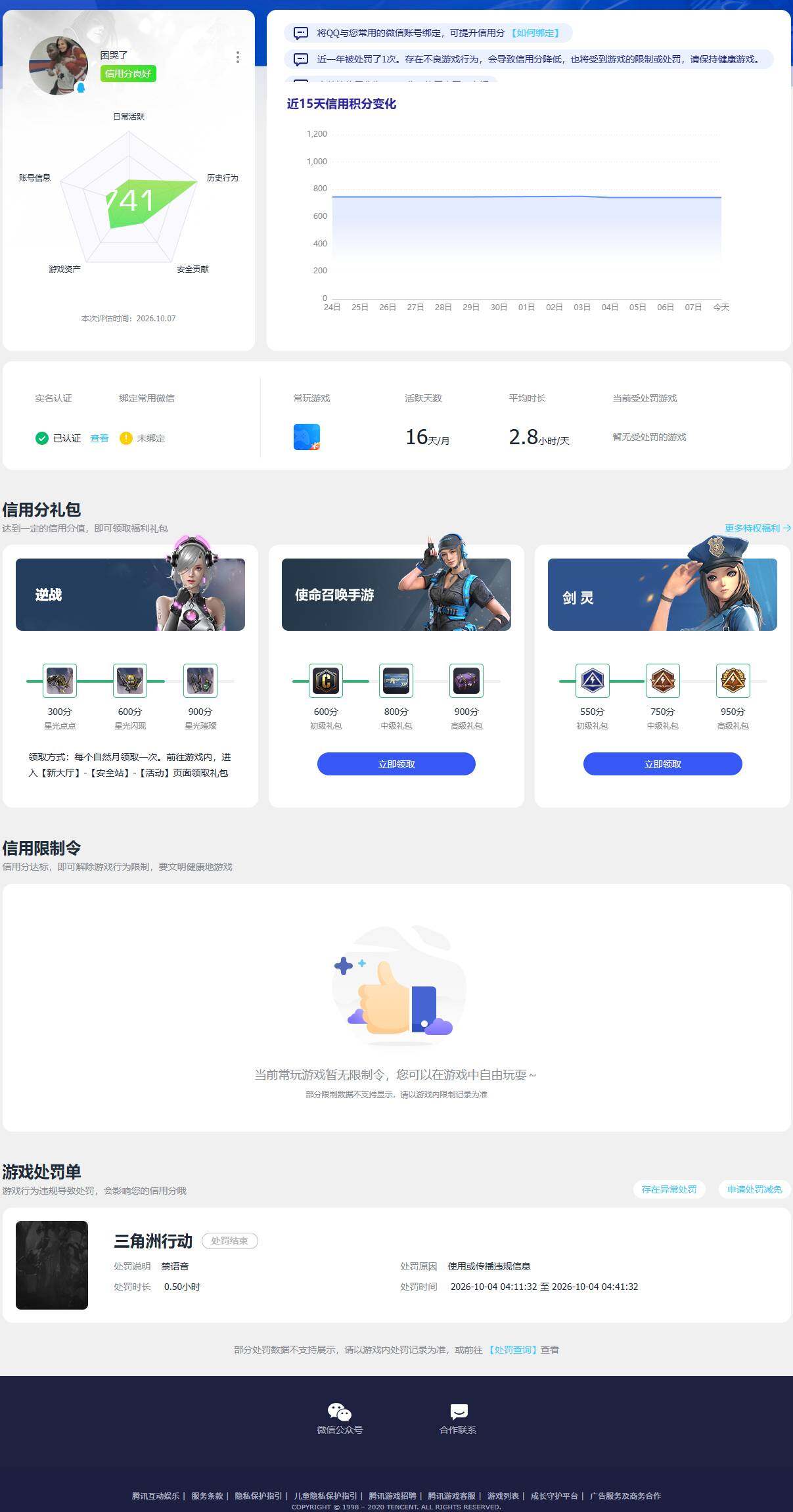 SJZEY4340985三角洲行动账号详情图2 SJZEY4340985三角洲行动账号详情图2