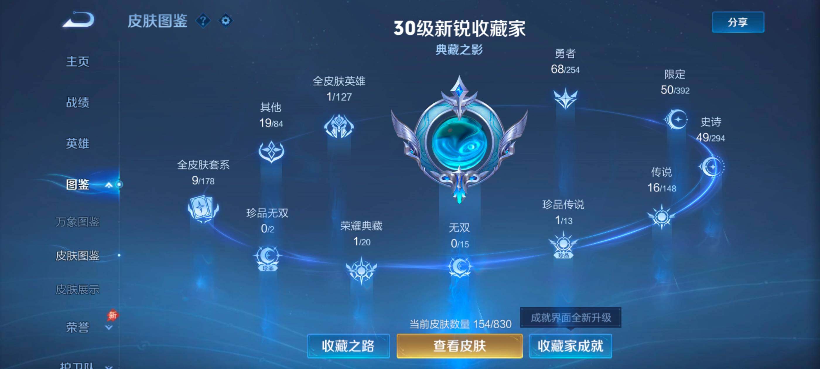 WZMMN4733793王者荣耀账号详情图6