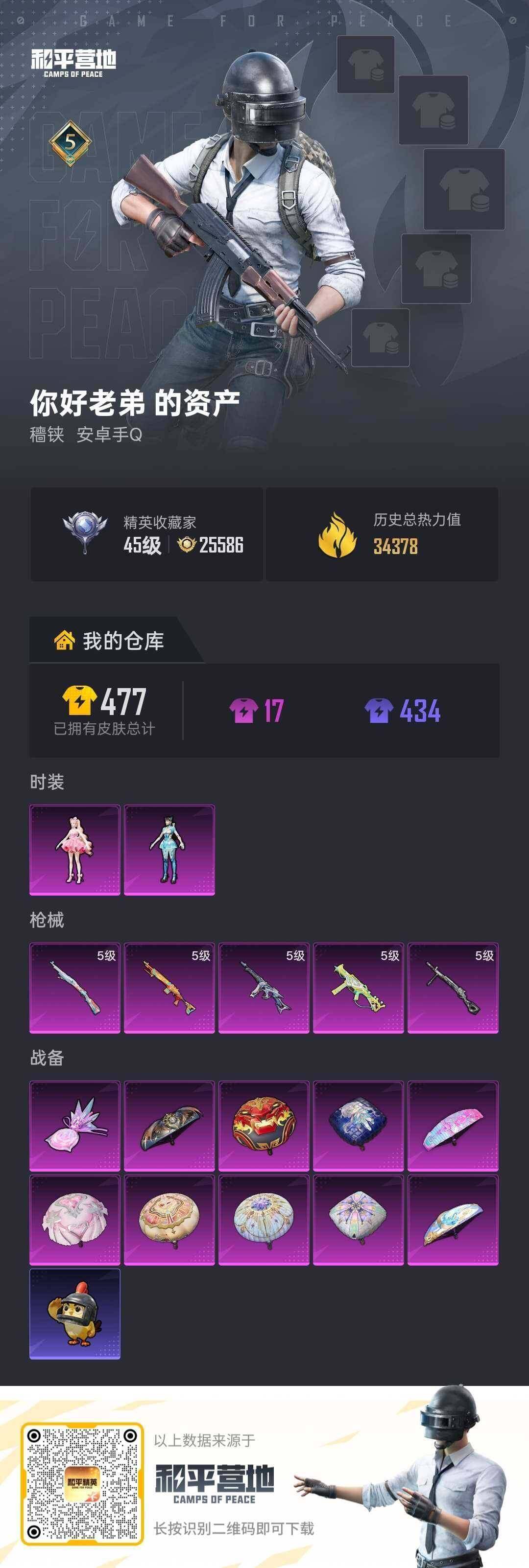 HPLE4425108和平精英账号详情图4