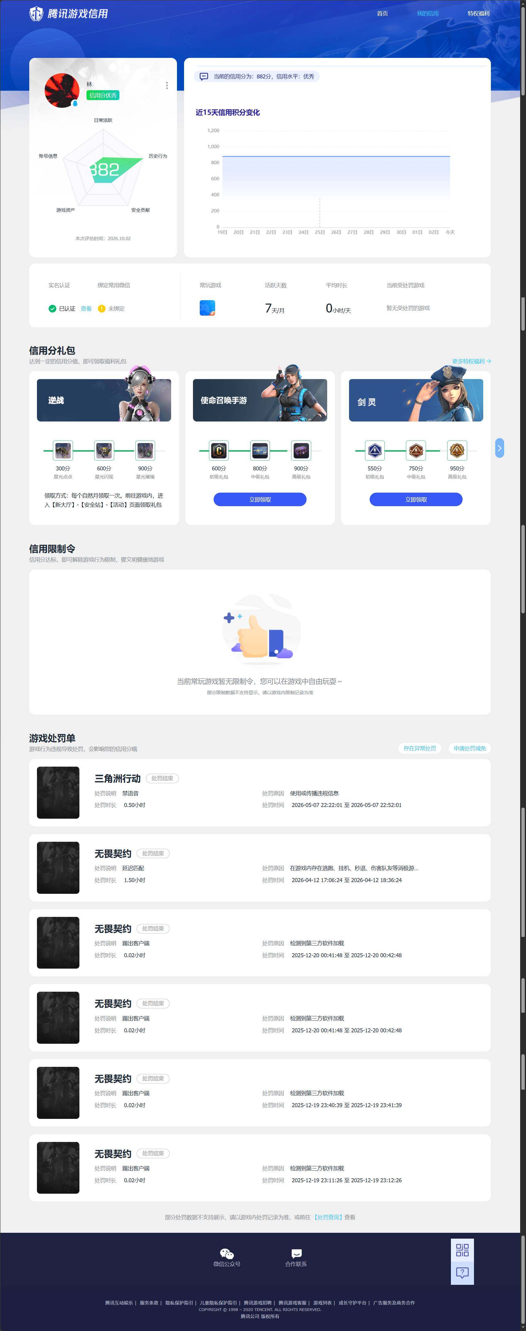 SJZEY4345193三角洲行动账号详情图21