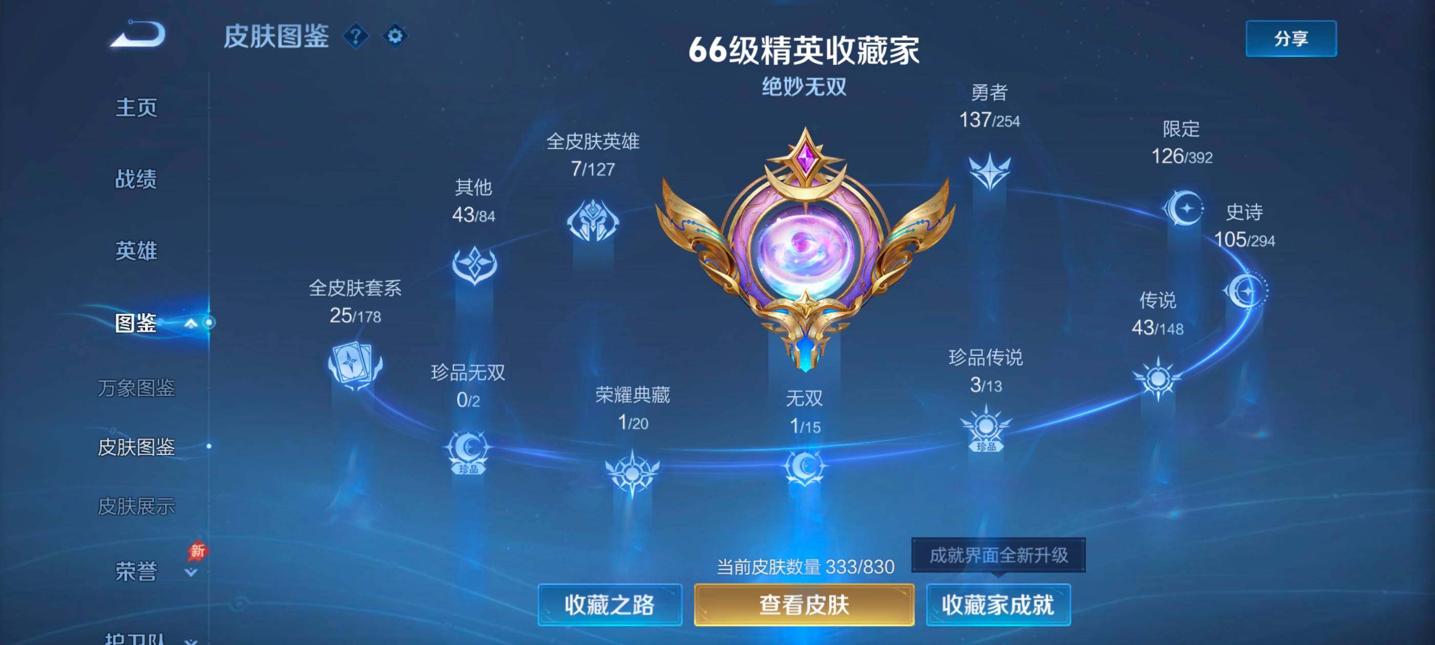 WZMMN4737874王者荣耀账号详情图6