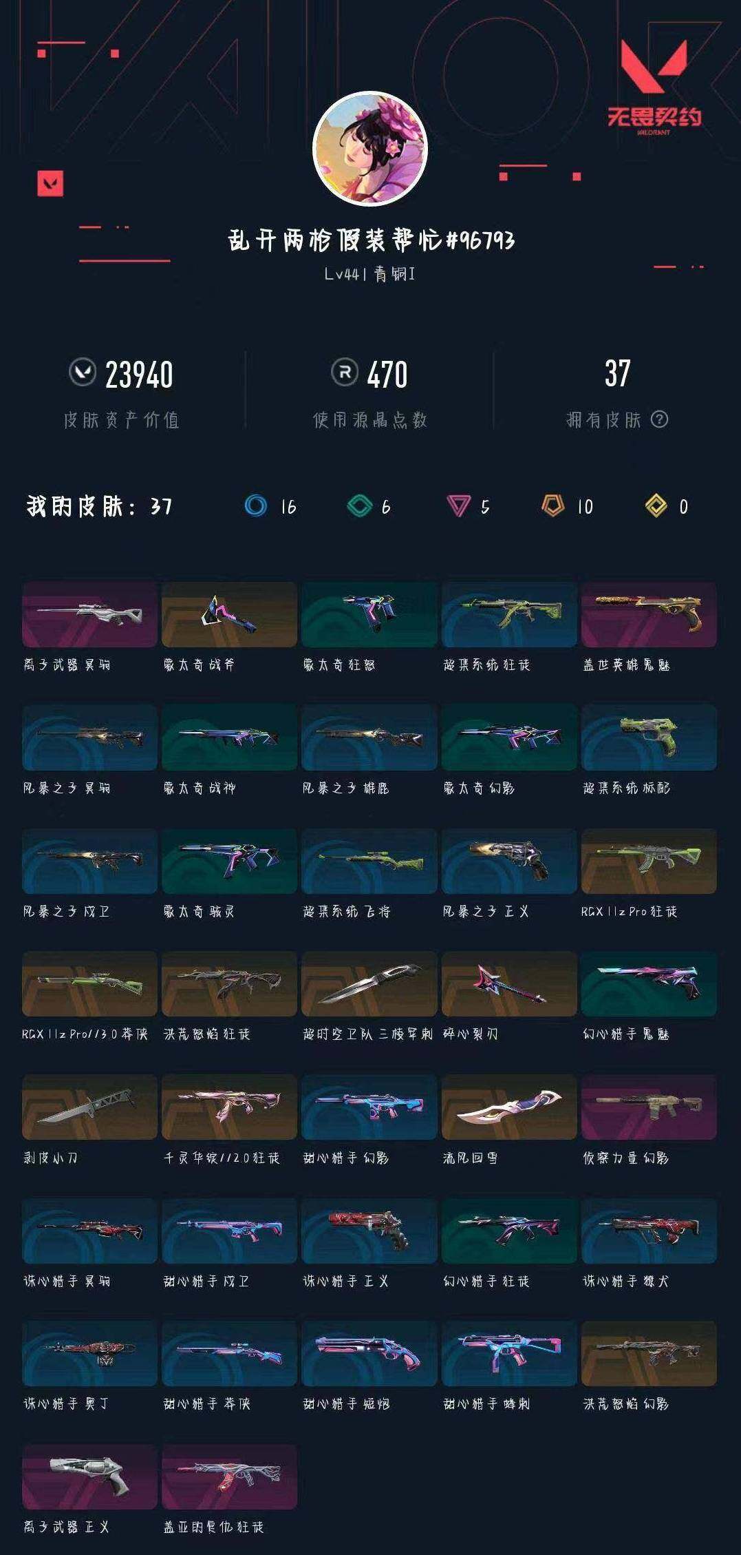 账号详情图片