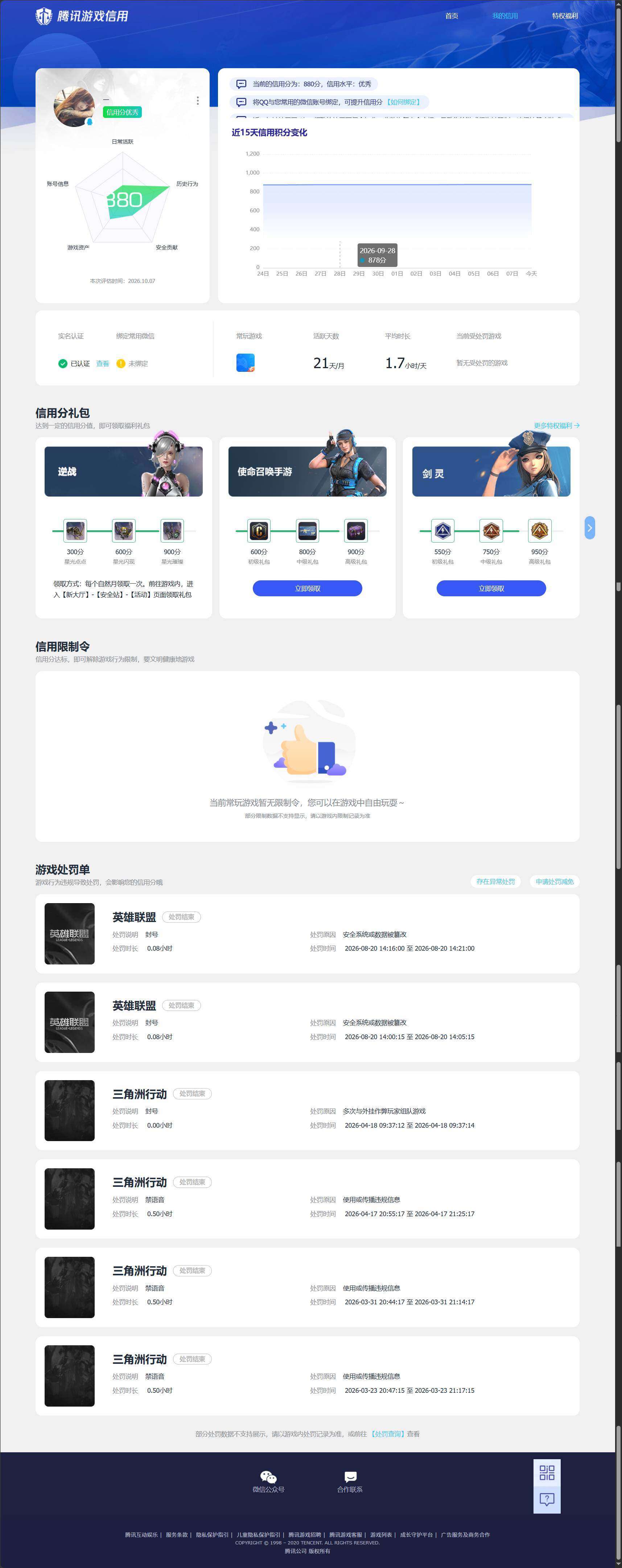 SJZEY4362888三角洲行动账号详情图16 SJZEY4362888三角洲行动账号详情图16