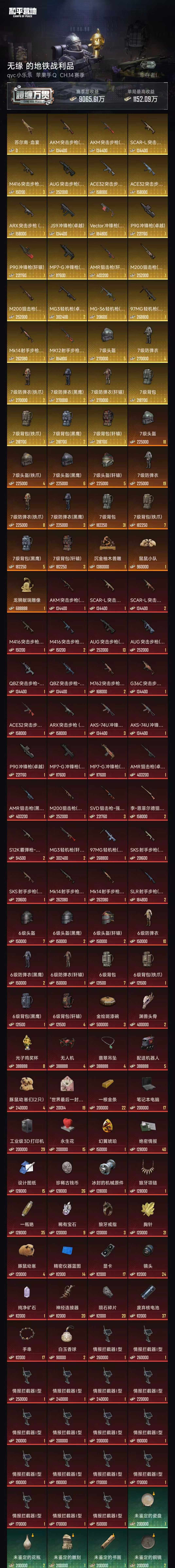 账号详情图片