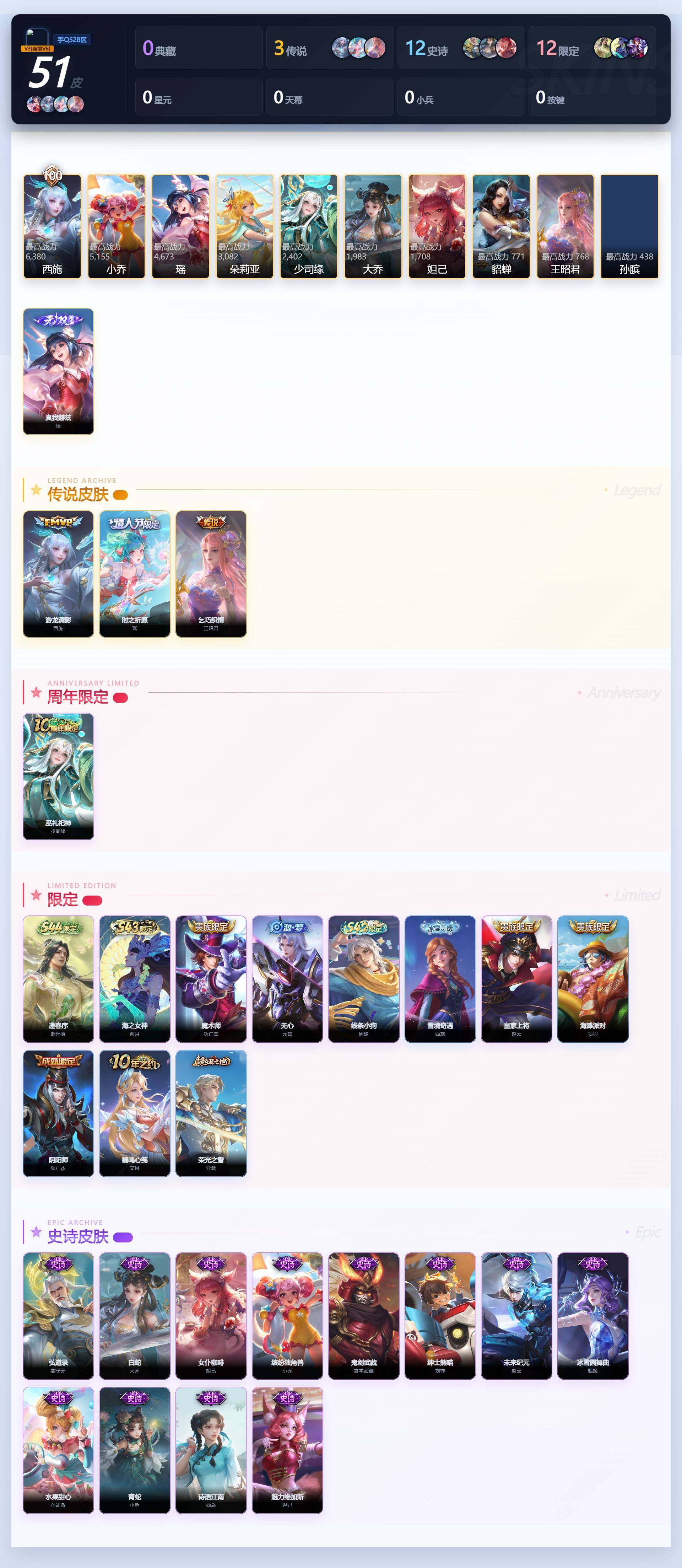 WZLE4757876王者荣耀账号详情图3 WZLE4757876王者荣耀账号详情图3