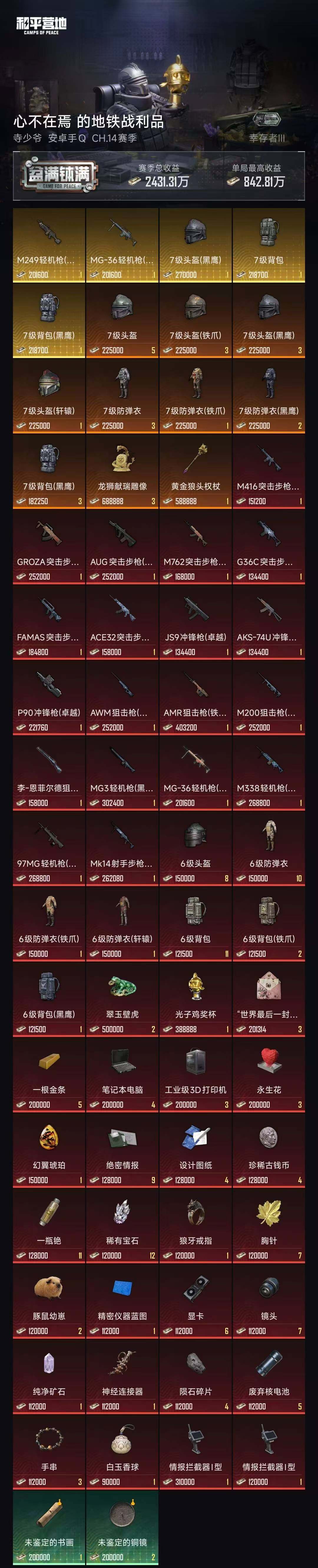 账号详情图片