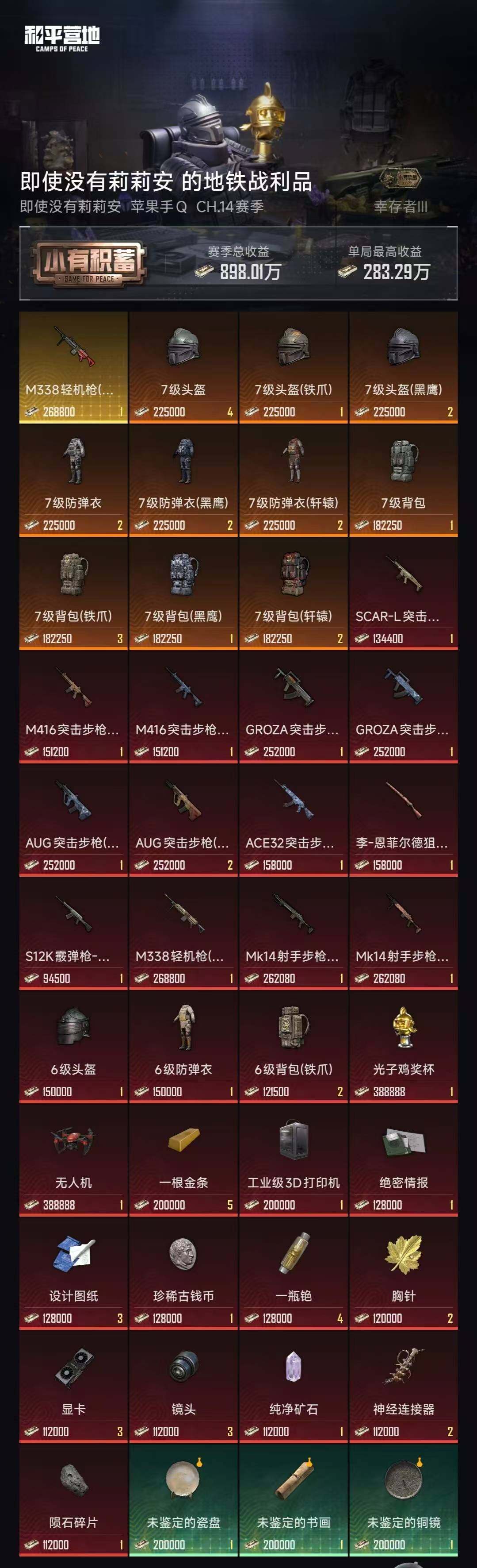 账号详情图片