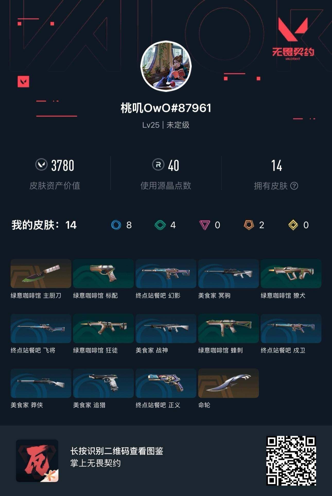 WWQMMN4160364无畏契约账号详情图4 WWQMMN4160364无畏契约账号详情图4