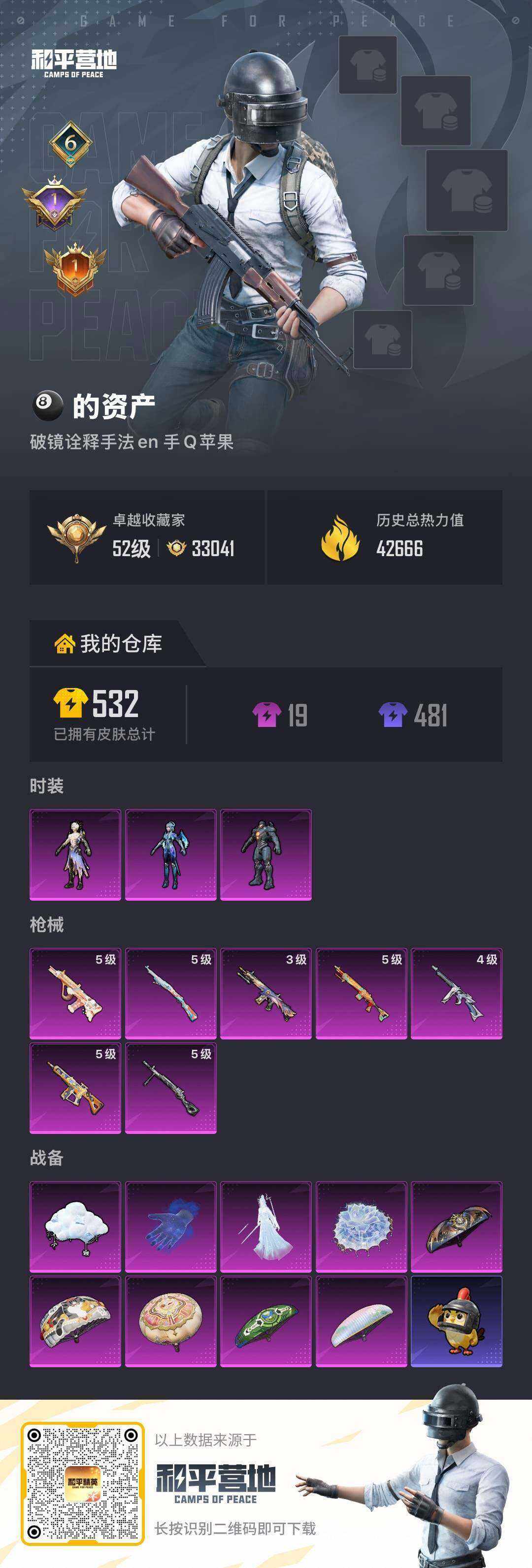 HPMMN4460842和平精英账号详情图5