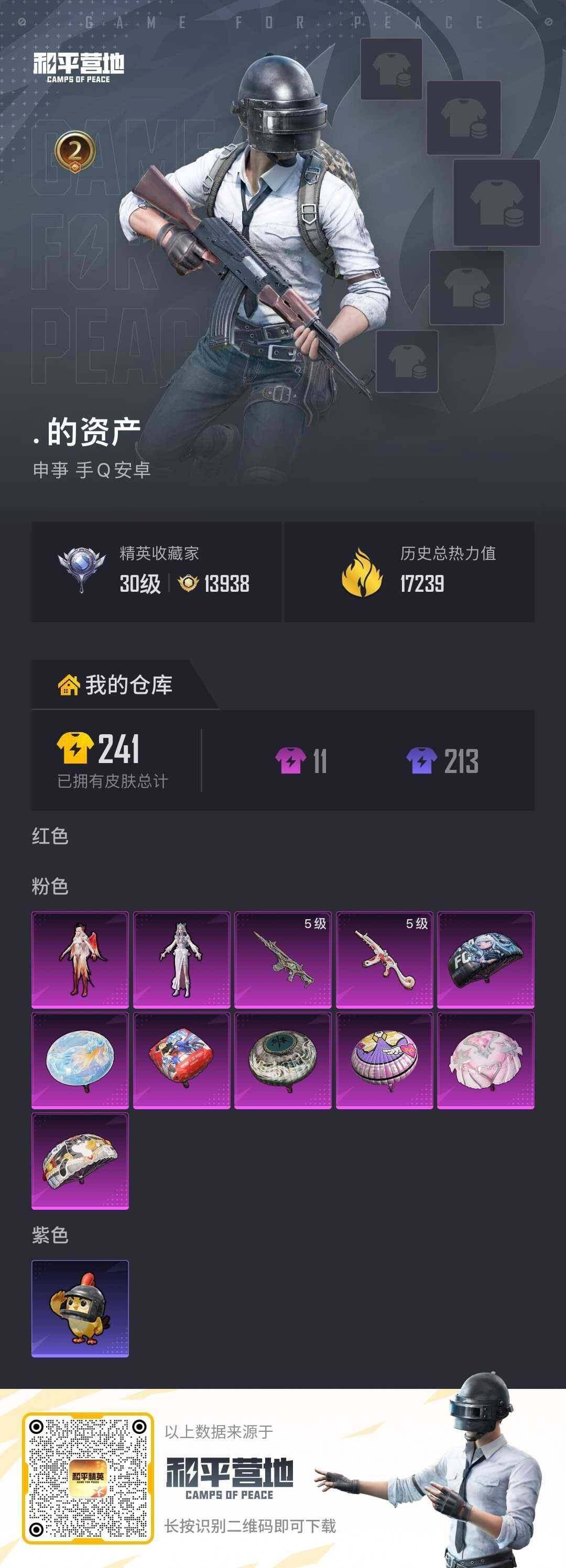 HPLE4464890和平精英账号详情图3